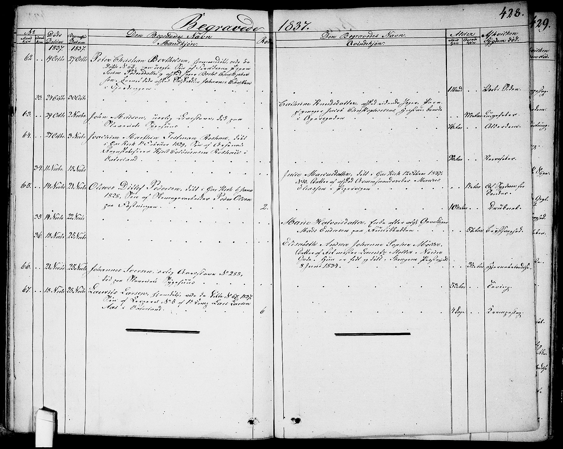 Garnisonsmenigheten Kirkebøker, SAO/A-10846/G/Ga/L0004: Parish register (copy) no. 4, 1828-1840, p. 428