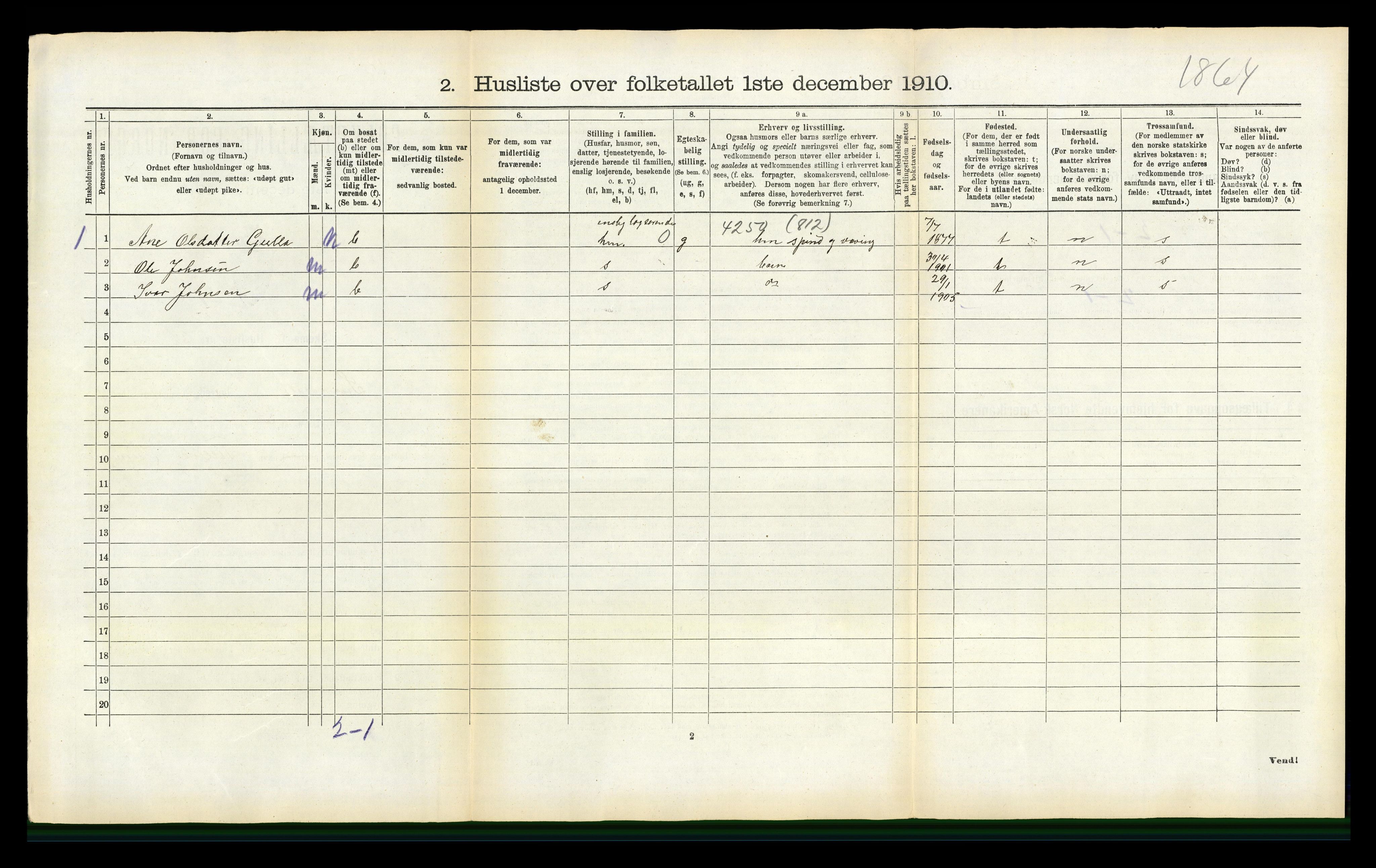 RA, 1910 census for Surnadal, 1910, p. 634