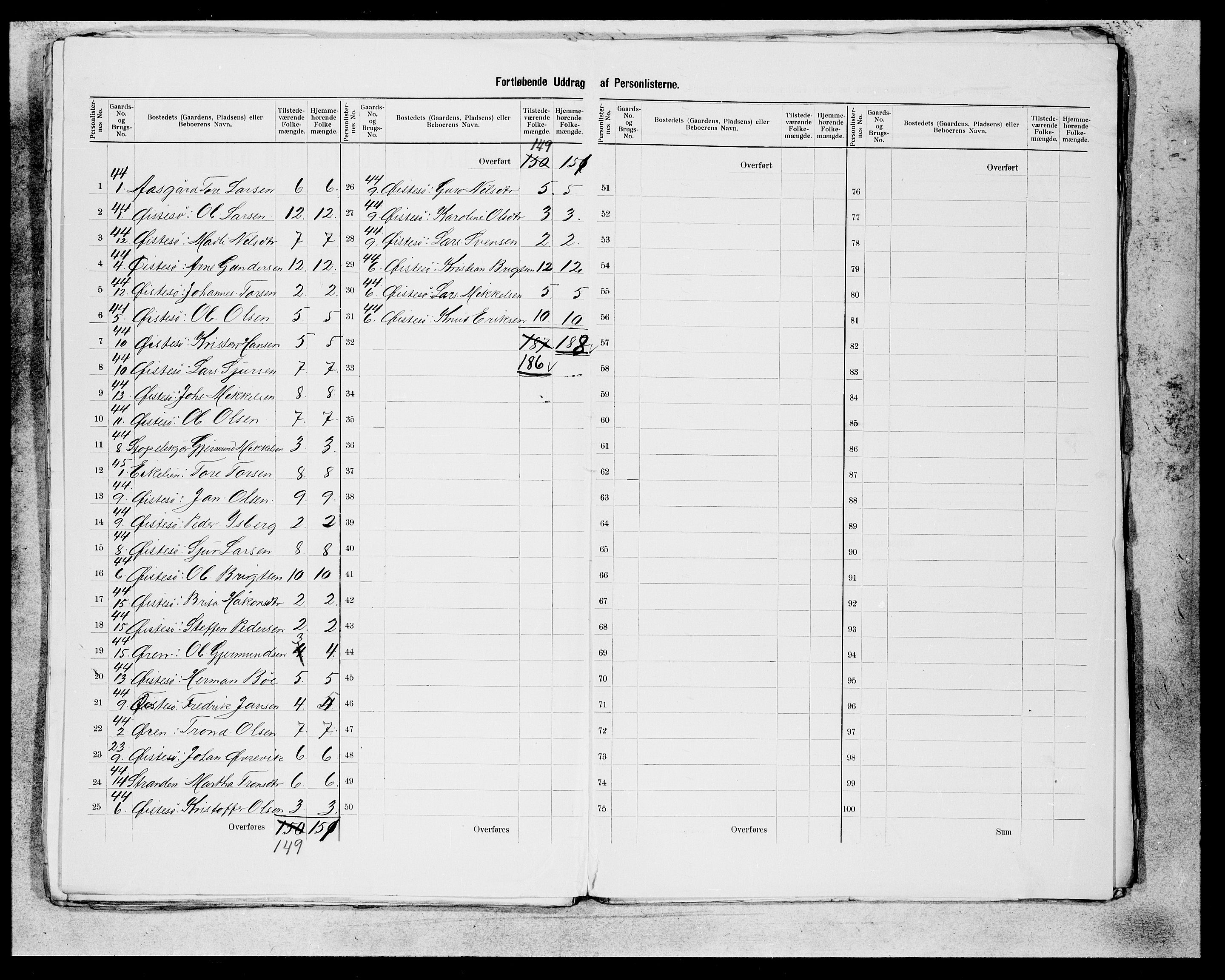 SAB, 1900 census for Kvam, 1900, p. 28