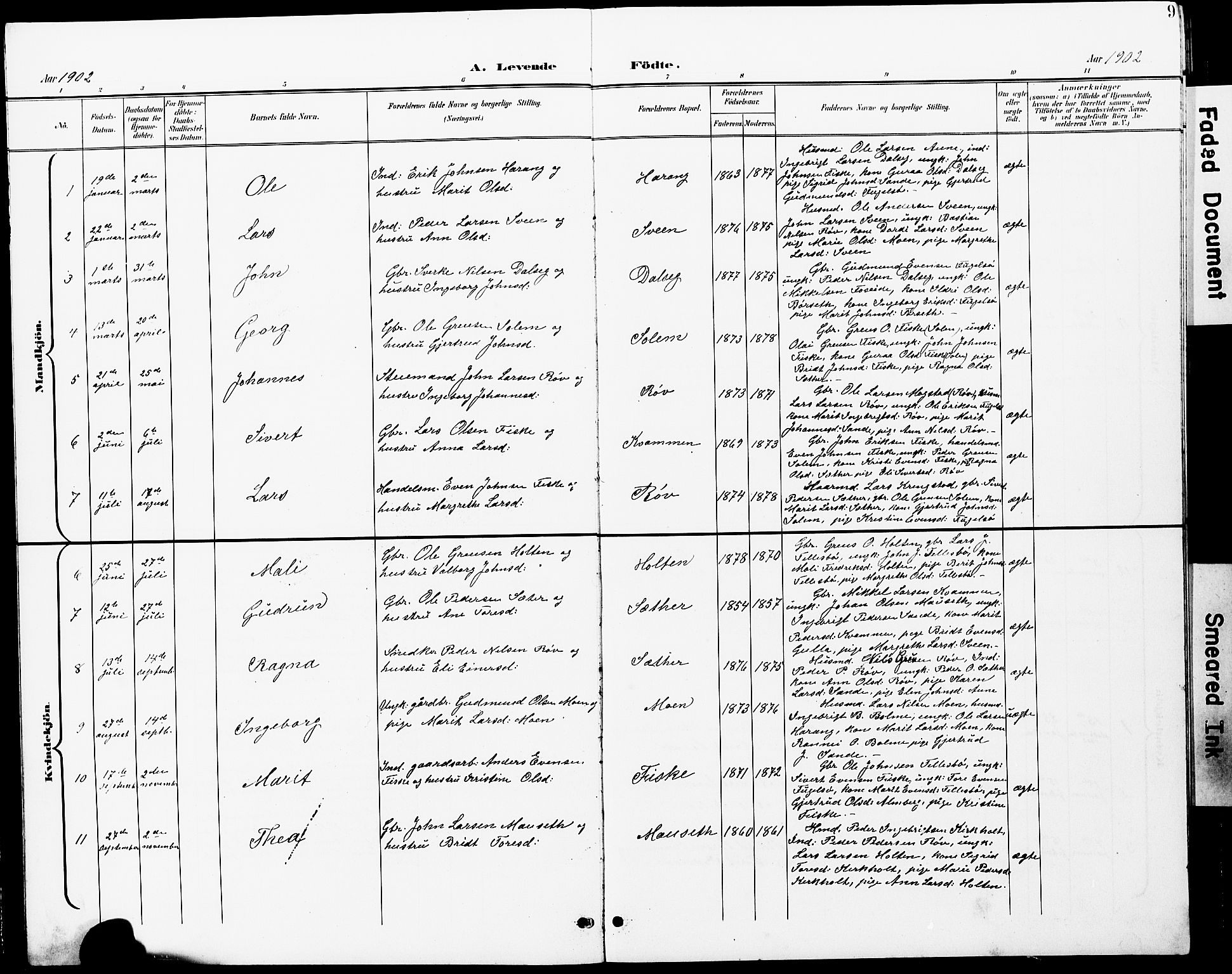 Ministerialprotokoller, klokkerbøker og fødselsregistre - Møre og Romsdal, AV/SAT-A-1454/597/L1065: Parish register (copy) no. 597C02, 1899-1930, p. 9