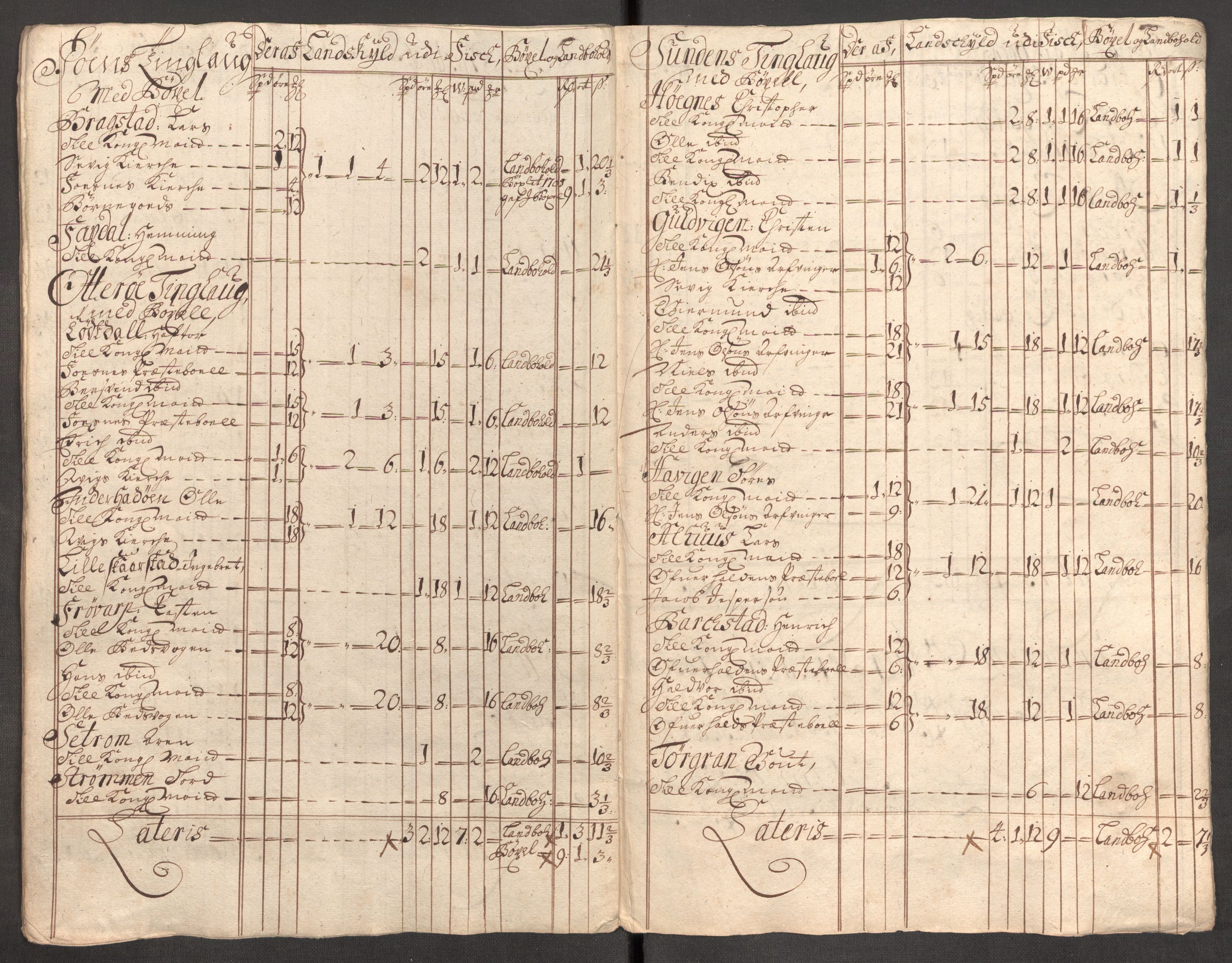 Rentekammeret inntil 1814, Reviderte regnskaper, Fogderegnskap, AV/RA-EA-4092/R64/L4429: Fogderegnskap Namdal, 1705-1706, p. 122