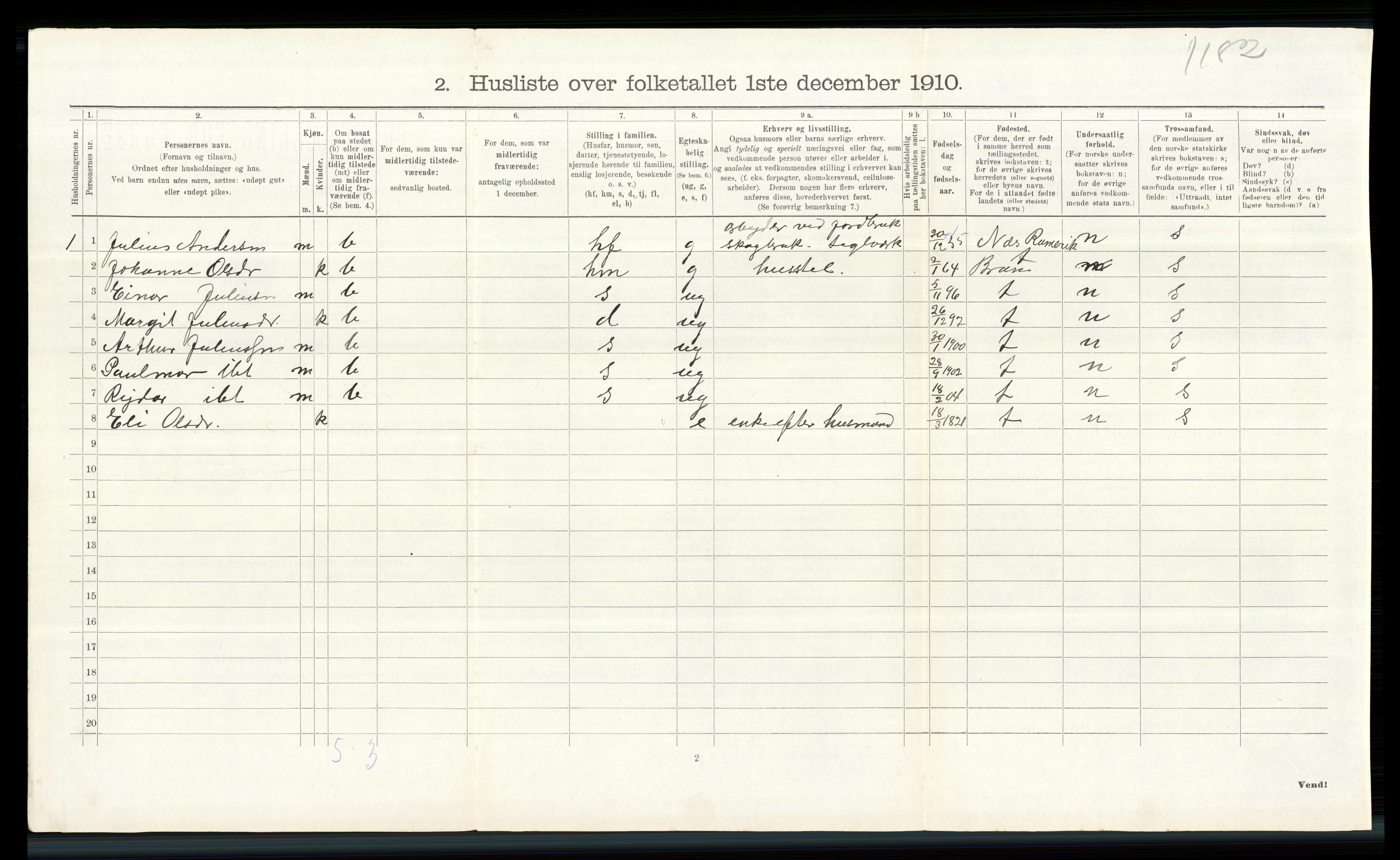 RA, 1910 census for Brandval, 1910, p. 462