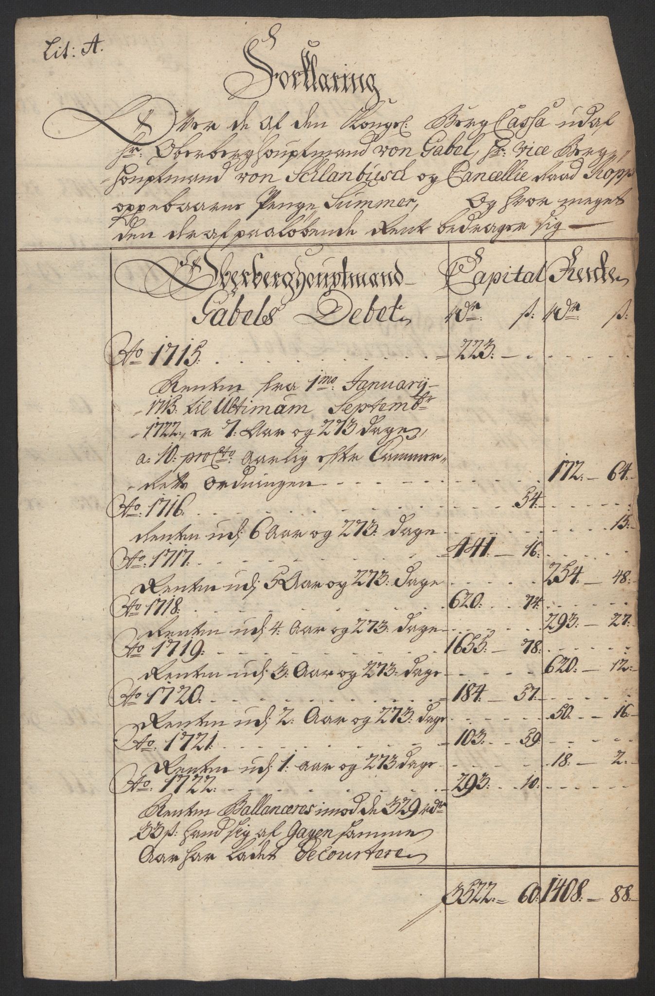 Rentekammeret inntil 1814, Realistisk ordnet avdeling, RA/EA-4070/Oa/L0014: [Y17]: Forskjellige dokumenter om Kongsbergs mynt, 1723-1765, p. 115