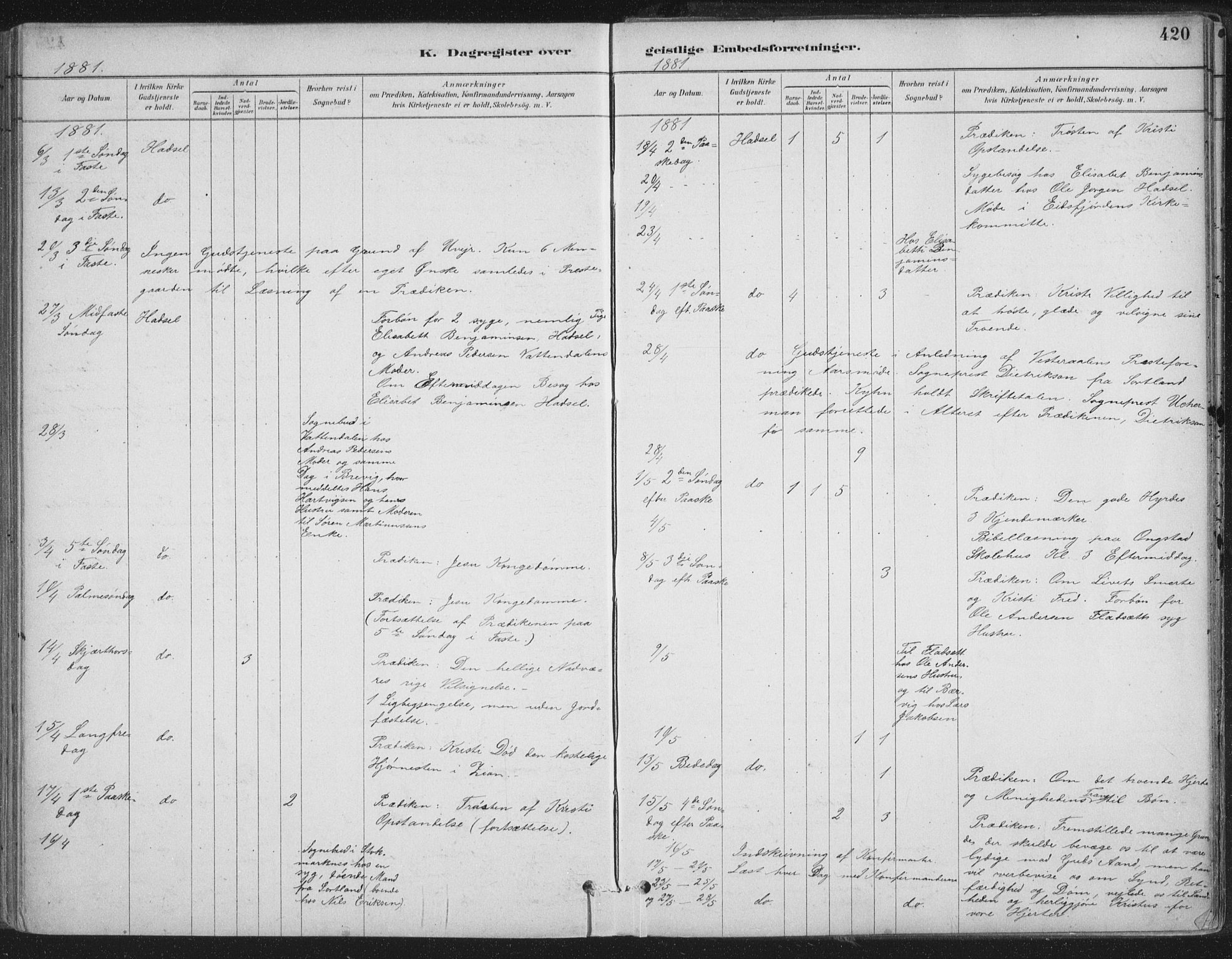 Ministerialprotokoller, klokkerbøker og fødselsregistre - Nordland, SAT/A-1459/888/L1244: Parish register (official) no. 888A10, 1880-1890, p. 420