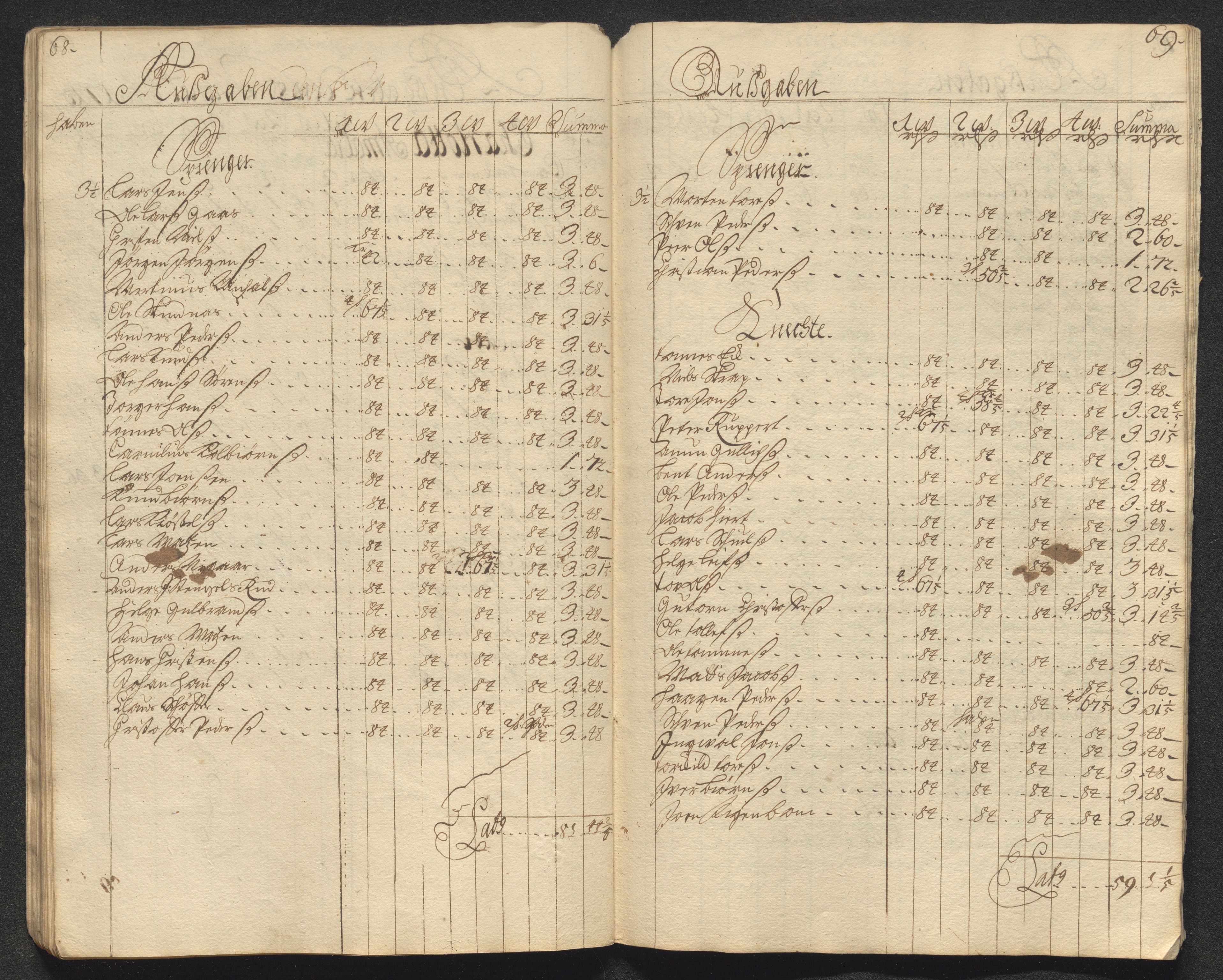 Kongsberg Sølvverk 1623-1816, AV/SAKO-EA-3135/001/D/Dc/Dcd/L0099: Utgiftsregnskap for gruver m.m., 1710, p. 363