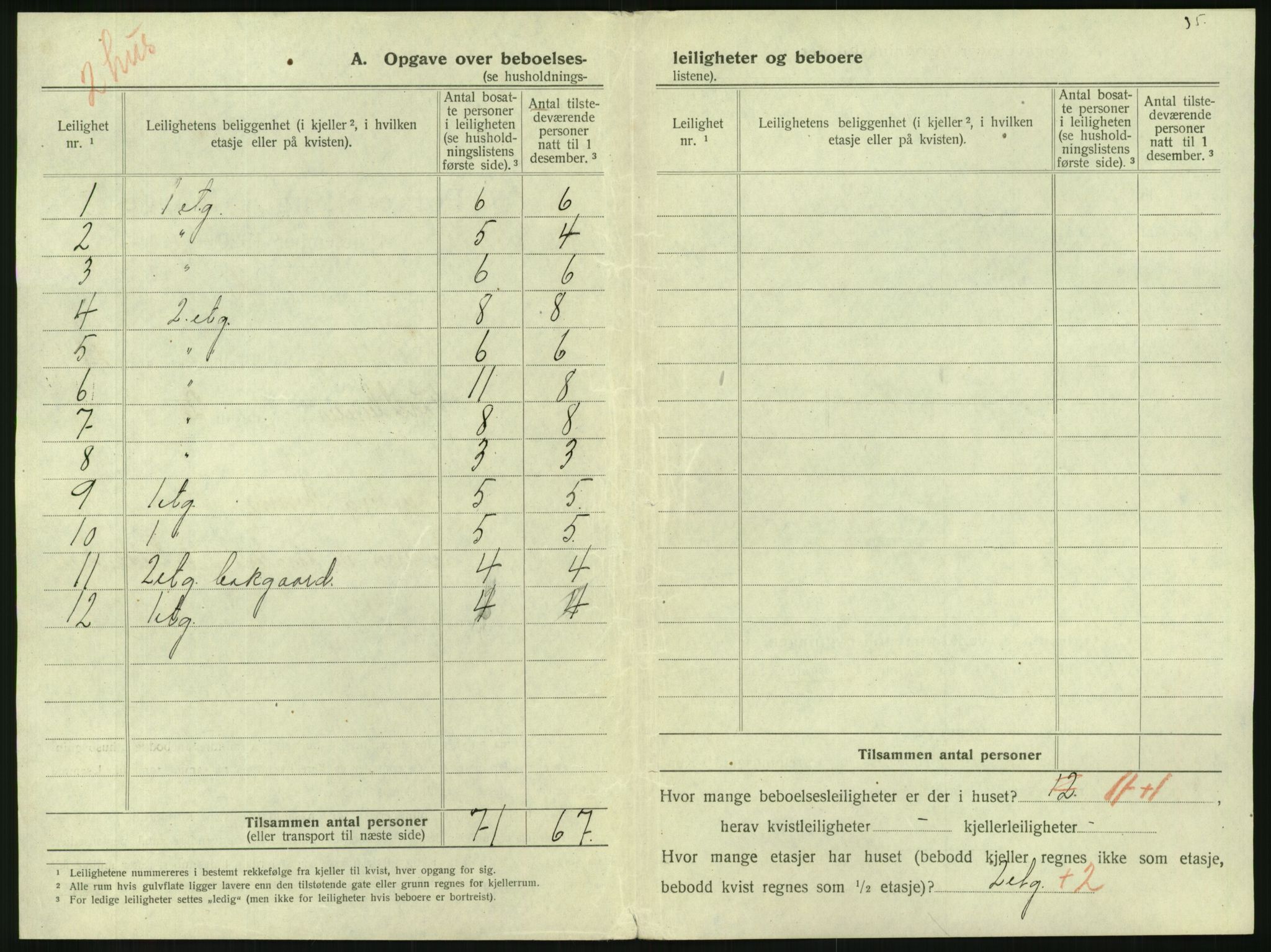 SAKO, 1920 census for Tønsberg, 1920, p. 1352