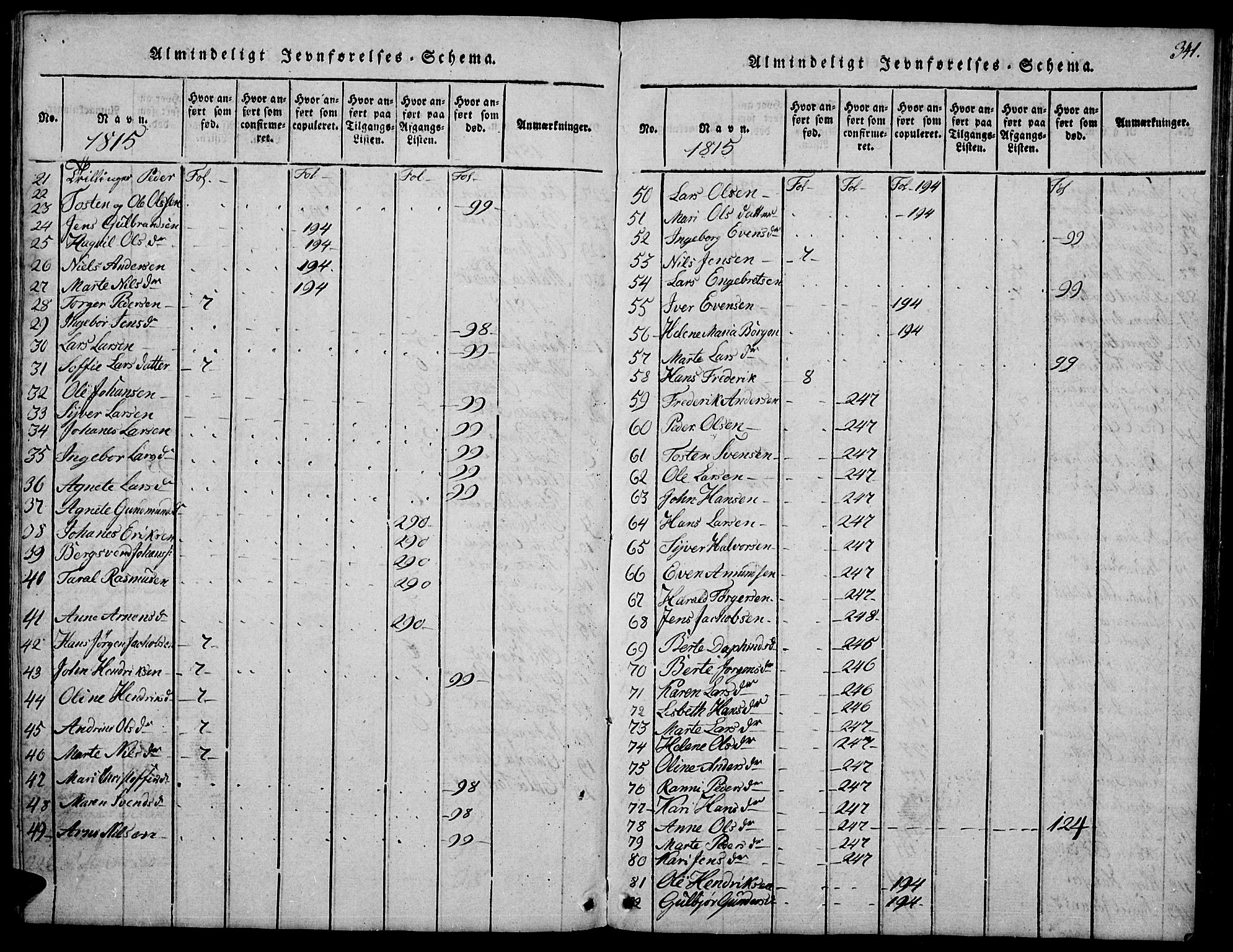 Biri prestekontor, AV/SAH-PREST-096/H/Ha/Hab/L0001: Parish register (copy) no. 1, 1814-1828, p. 341