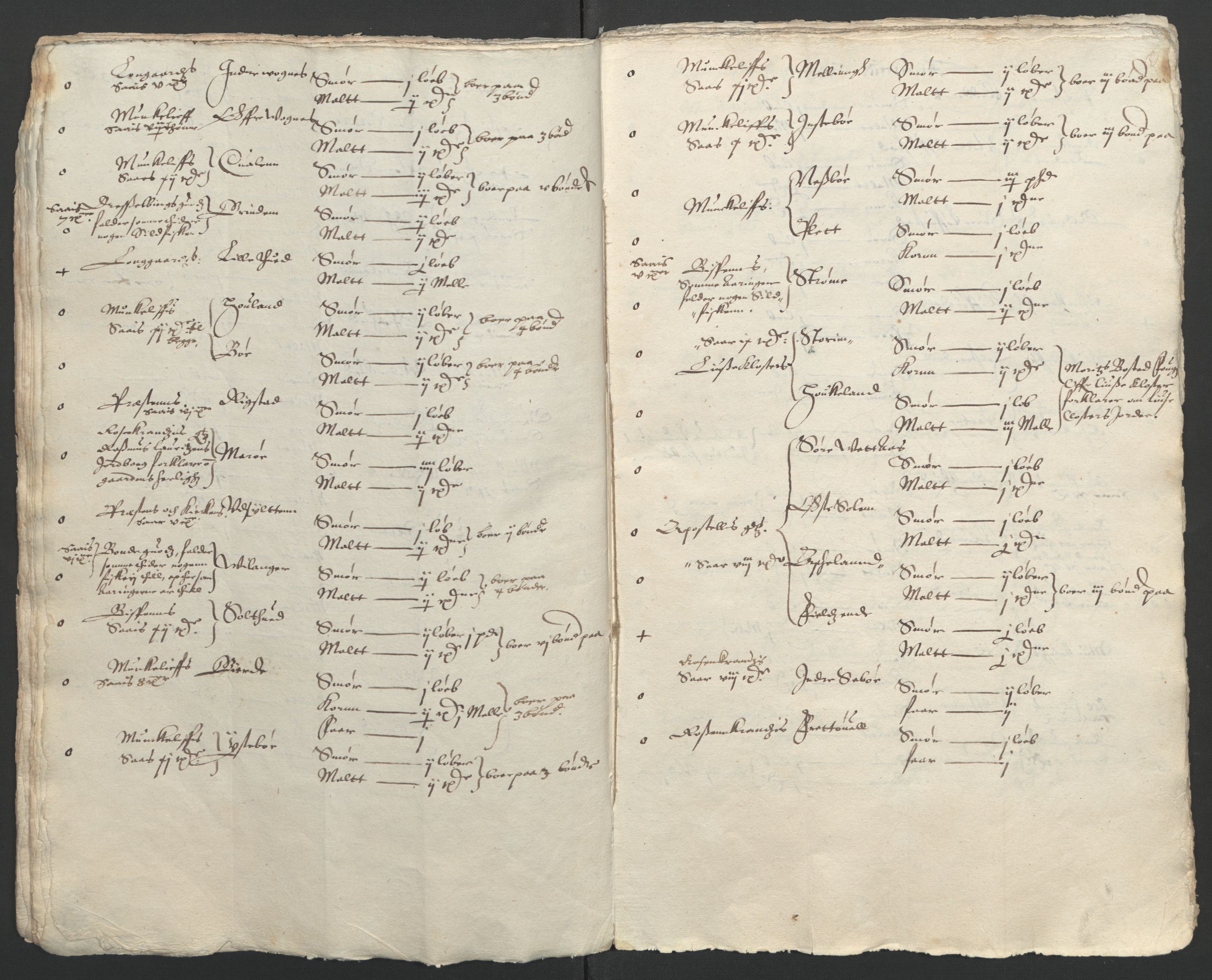 Stattholderembetet 1572-1771, RA/EA-2870/Ek/L0004/0001: Jordebøker til utlikning av garnisonsskatt 1624-1626: / Jordebøker for Bergenhus len, 1626, p. 148