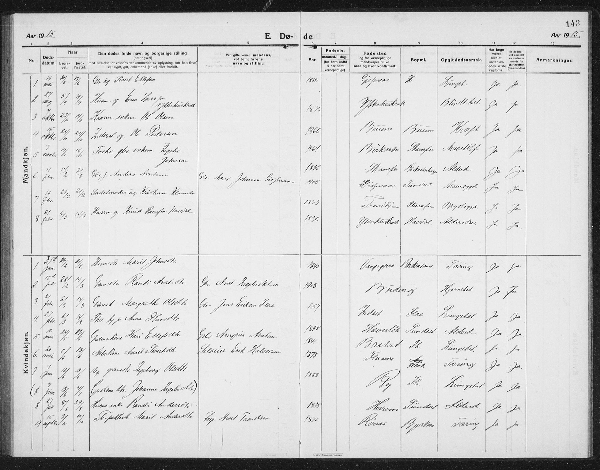 Ministerialprotokoller, klokkerbøker og fødselsregistre - Sør-Trøndelag, SAT/A-1456/675/L0888: Parish register (copy) no. 675C01, 1913-1935, p. 143