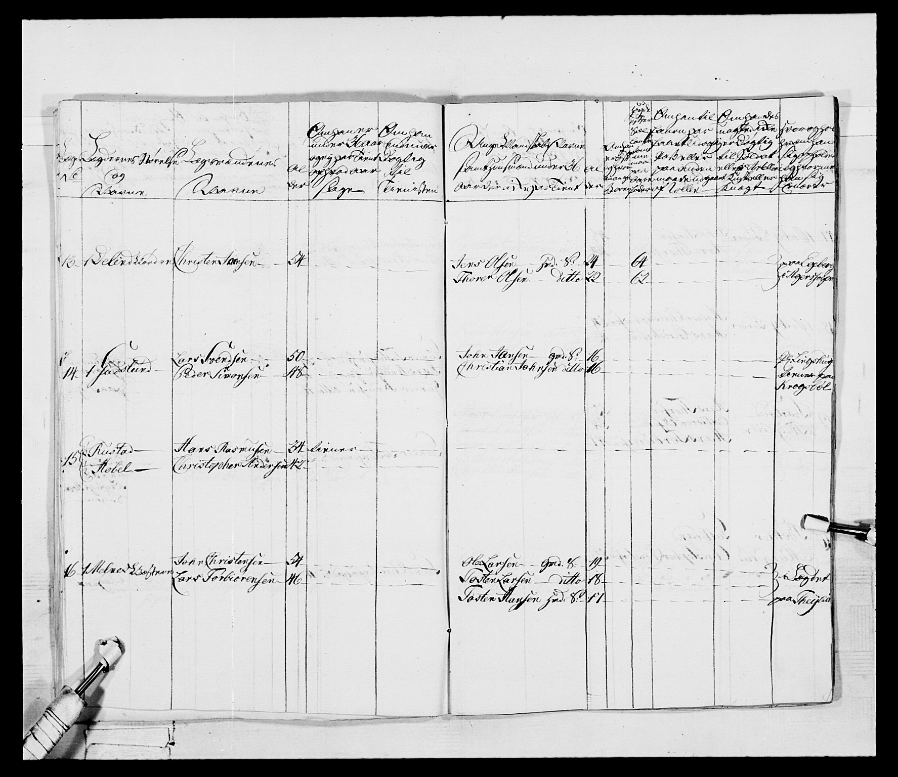 Generalitets- og kommissariatskollegiet, Det kongelige norske kommissariatskollegium, AV/RA-EA-5420/E/Eh/L0043b: 2. Akershusiske nasjonale infanteriregiment, 1773-1778, p. 679