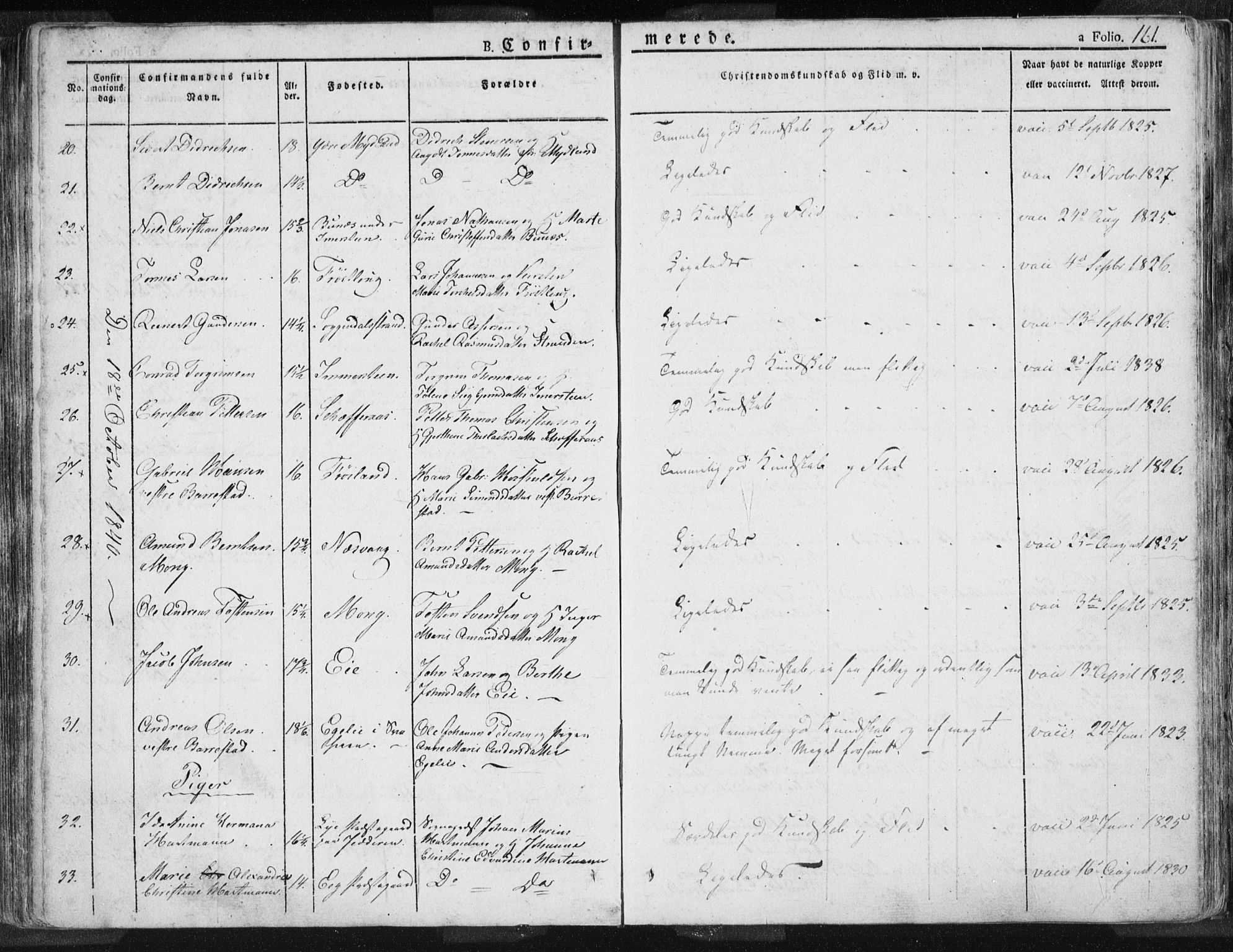 Sokndal sokneprestkontor, AV/SAST-A-101808: Parish register (official) no. A 7.1, 1826-1842, p. 161