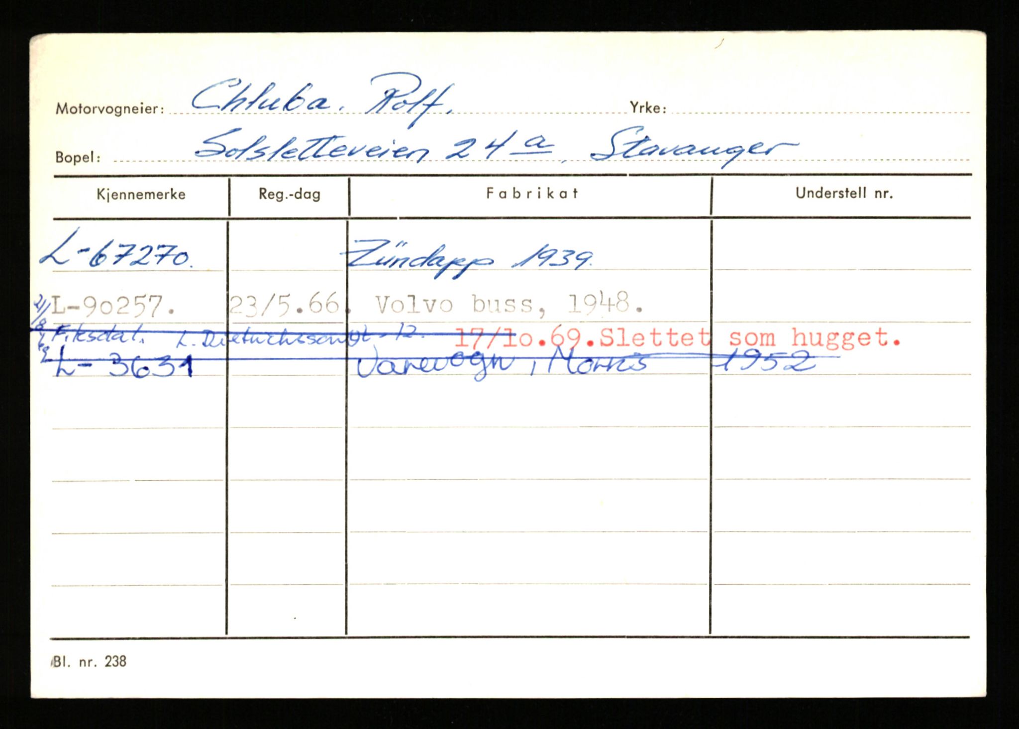 Stavanger trafikkstasjon, AV/SAST-A-101942/0/H/L0005: Bue - Dahlstrøm, 1930-1971, p. 2187