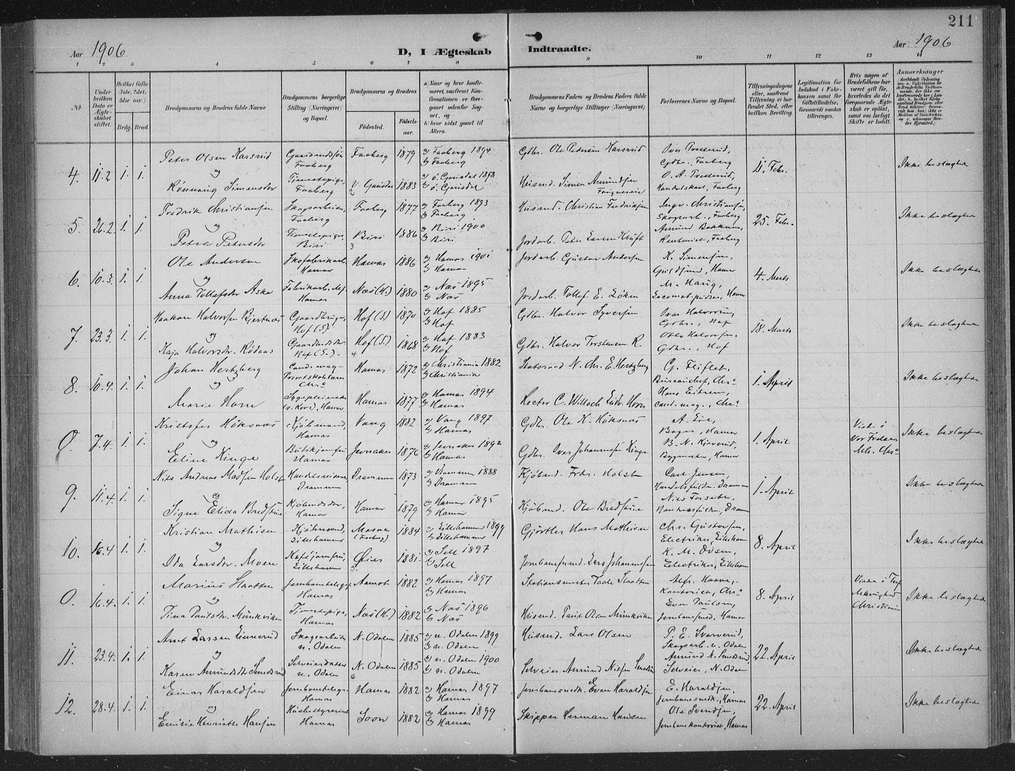 Hamar prestekontor, AV/SAH-DOMPH-002/H/Ha/Haa/L0001: Parish register (official) no. 1, 1900-1914, p. 211