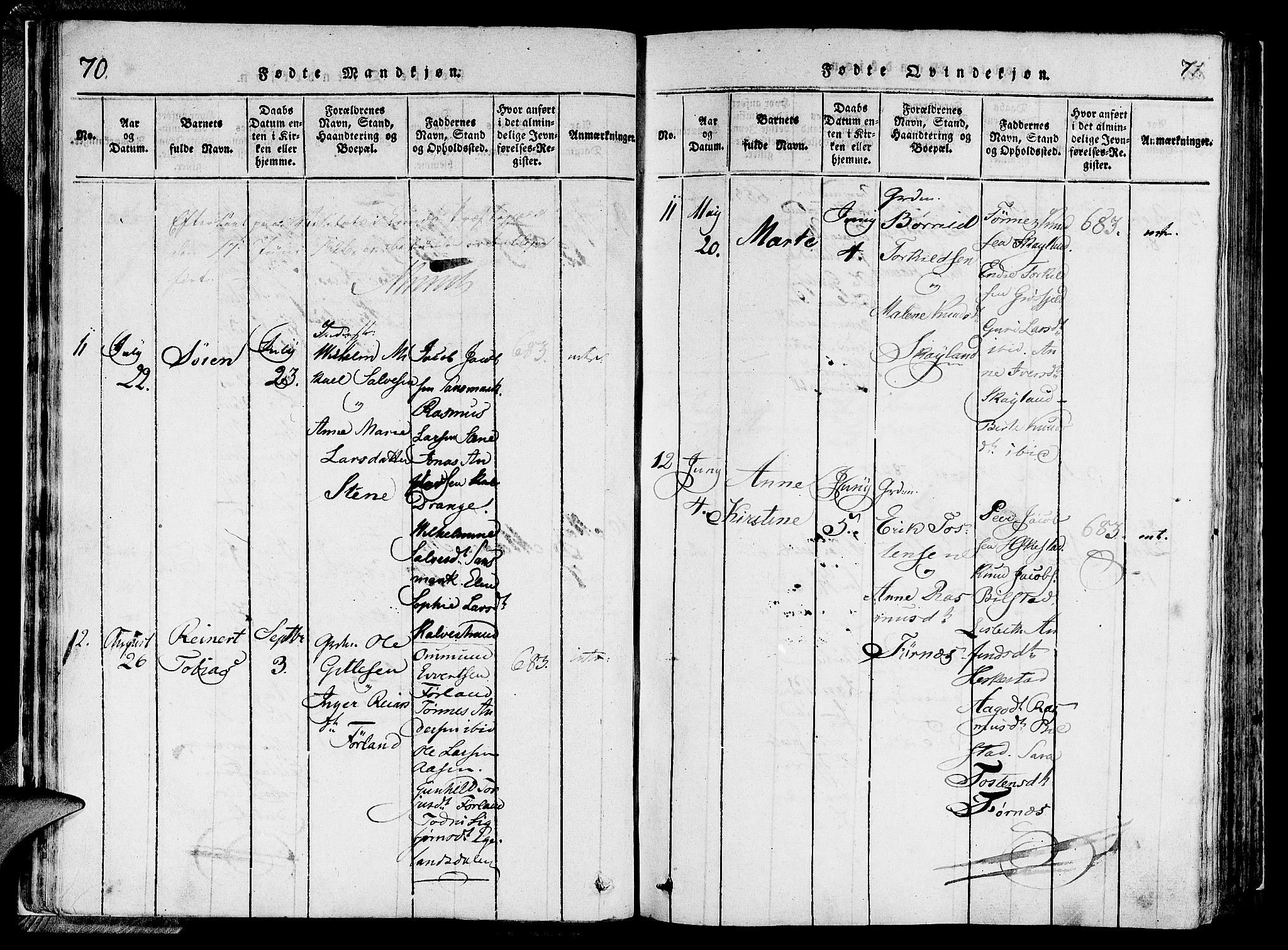 Lund sokneprestkontor, AV/SAST-A-101809/S06/L0006: Parish register (official) no. A 6, 1816-1839, p. 70-71