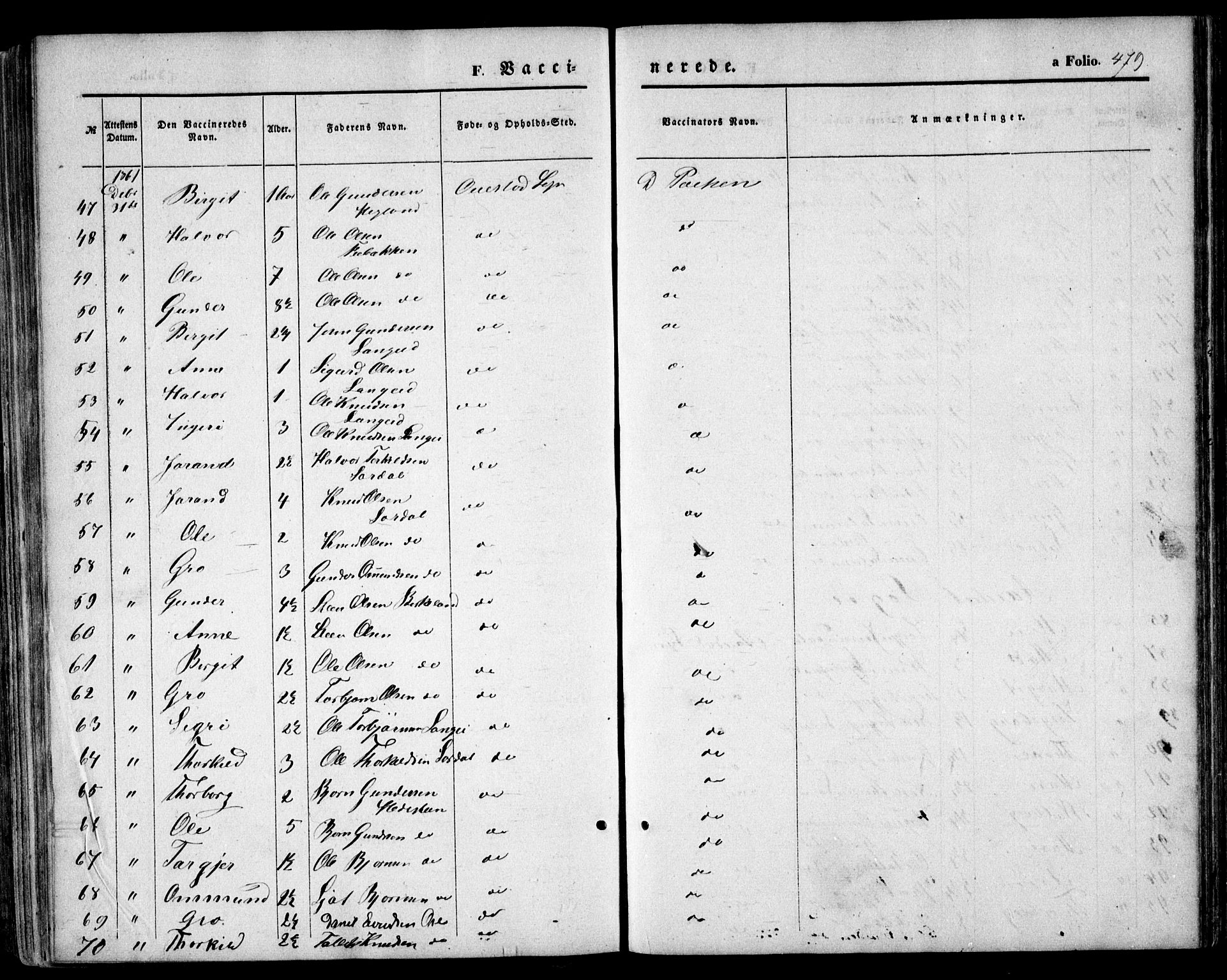 Bygland sokneprestkontor, AV/SAK-1111-0006/F/Fa/Fab/L0005: Parish register (official) no. A 5, 1859-1873, p. 479