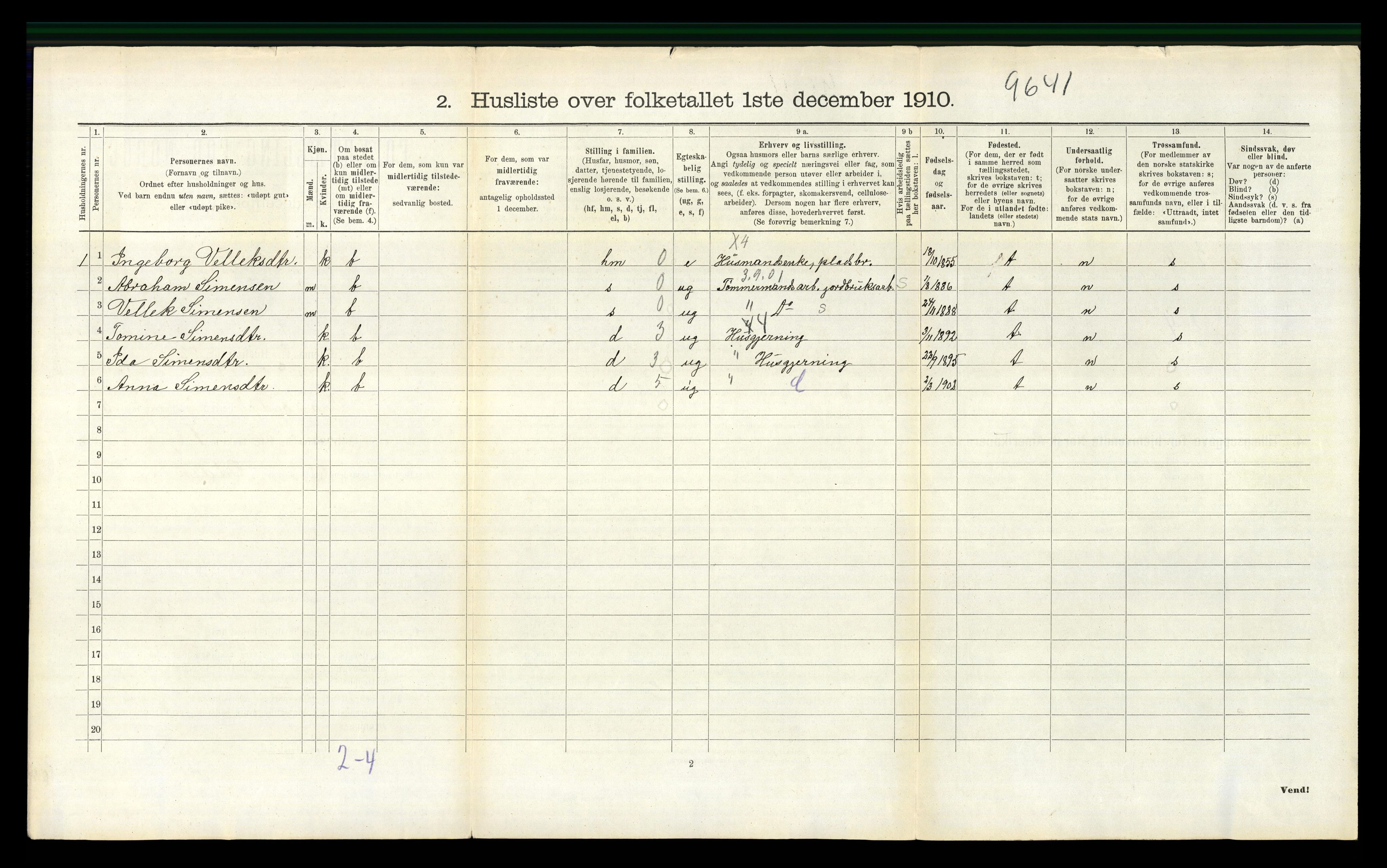 RA, 1910 census for Drangedal, 1910, p. 492