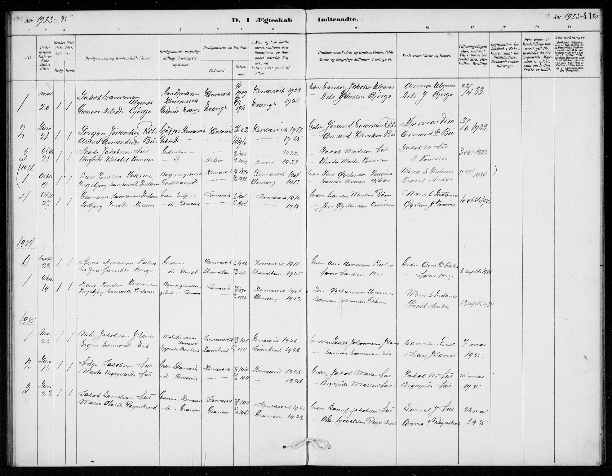 Ullensvang sokneprestembete, SAB/A-78701/H/Hab: Parish register (copy) no. E  9, 1886-1938, p. 41