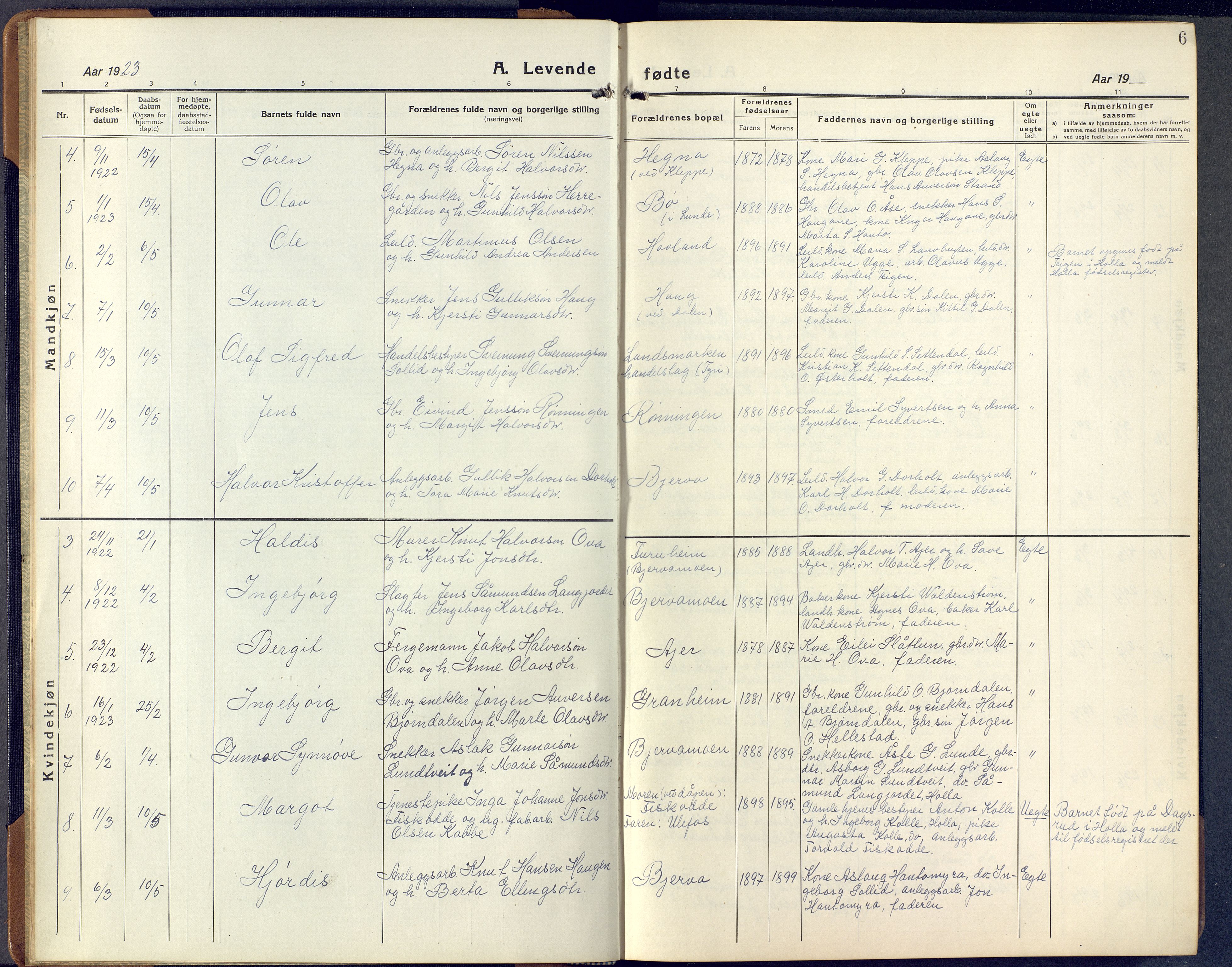 Lunde kirkebøker, AV/SAKO-A-282/F/Fa/L0006: Parish register (official) no. I 6, 1922-1940, p. 6