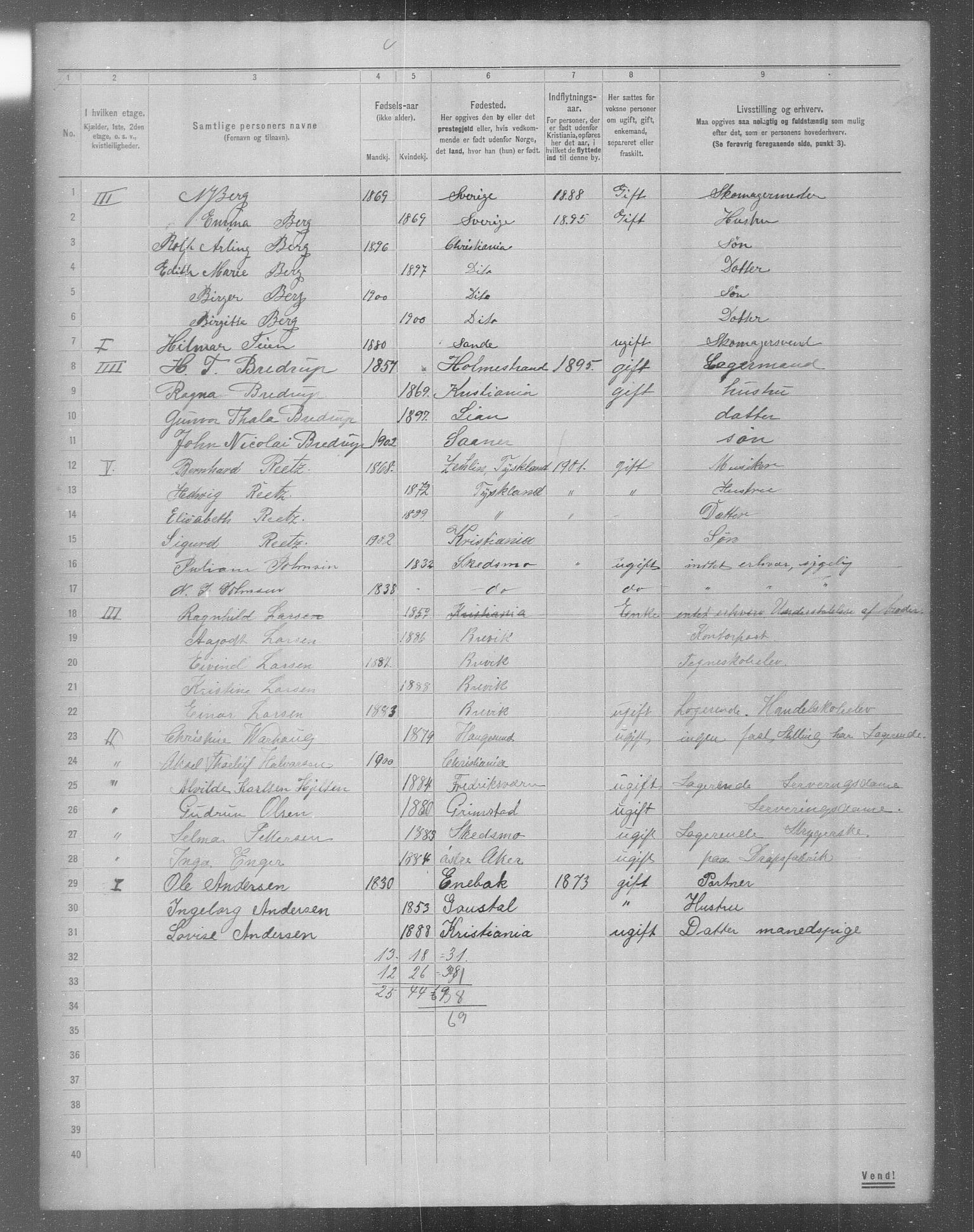 OBA, Municipal Census 1904 for Kristiania, 1904, p. 17735