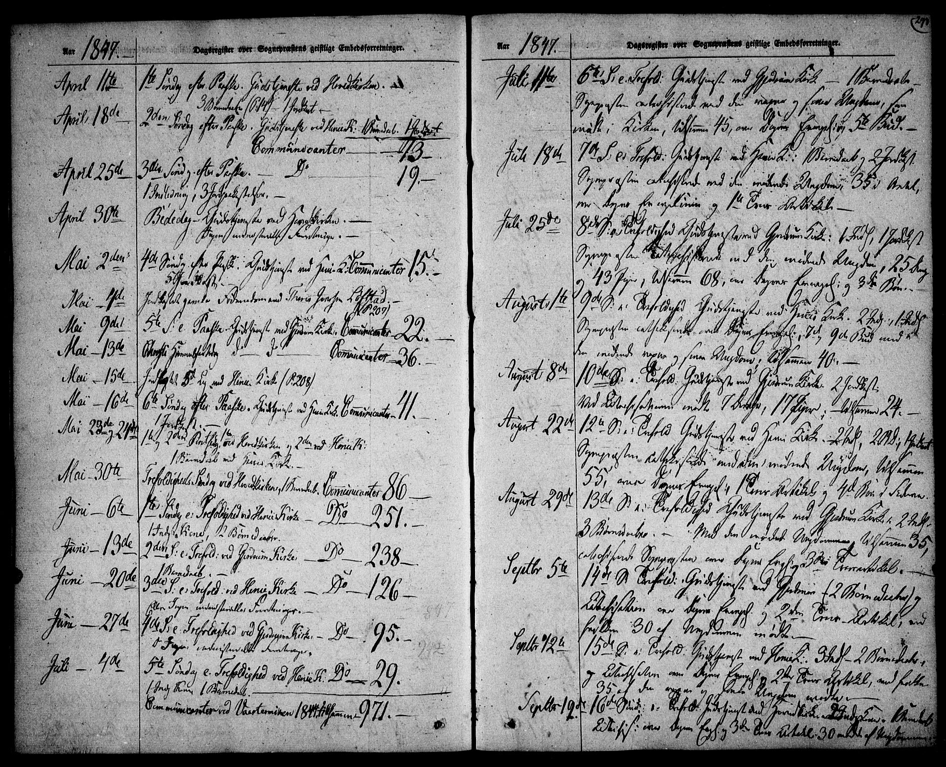 Gjerdrum prestekontor Kirkebøker, SAO/A-10412b/F/Fa/L0006: Parish register (official) no. I 6, 1845-1856, p. 293