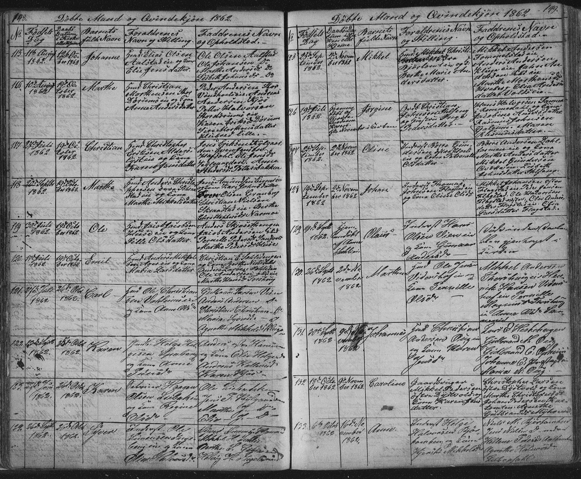 Vang prestekontor, Hedmark, SAH/PREST-008/H/Ha/Hab/L0010A: Parish register (copy) no. 10a, 1854-1896, p. 148-149