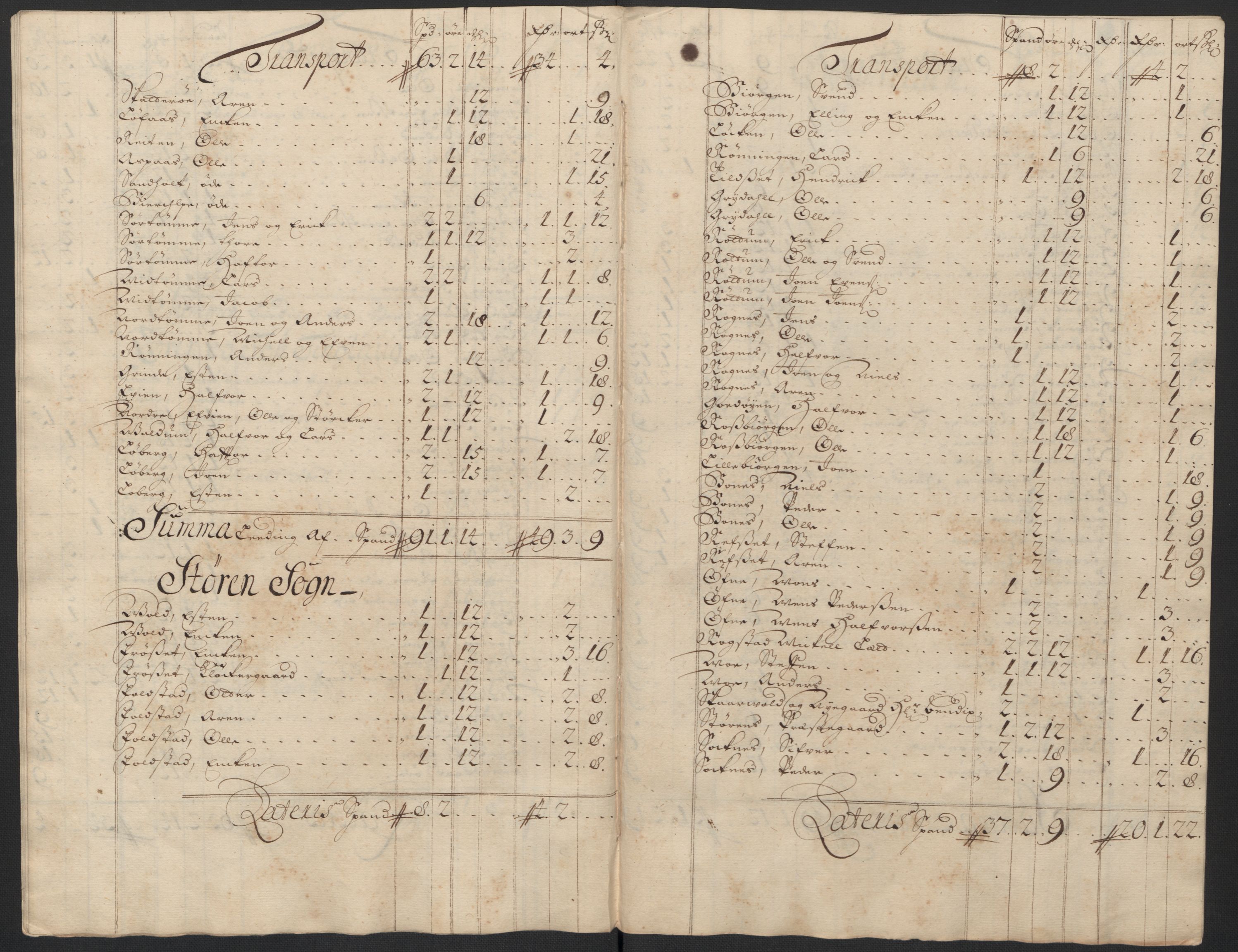 Rentekammeret inntil 1814, Reviderte regnskaper, Fogderegnskap, RA/EA-4092/R60/L3954: Fogderegnskap Orkdal og Gauldal, 1704, p. 383
