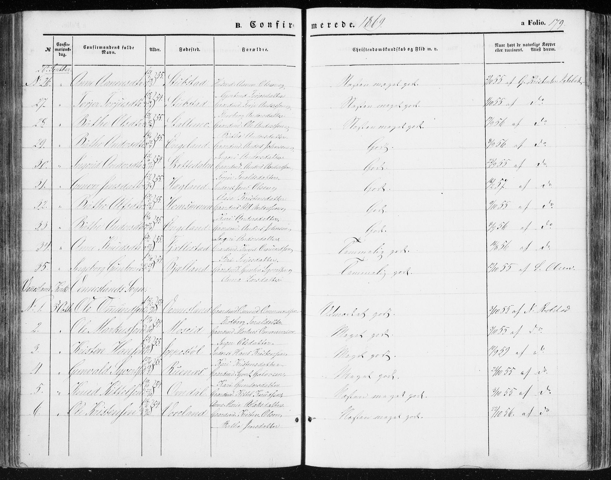 Vennesla sokneprestkontor, AV/SAK-1111-0045/Fa/Fac/L0007: Parish register (official) no. A 7, 1855-1873, p. 179