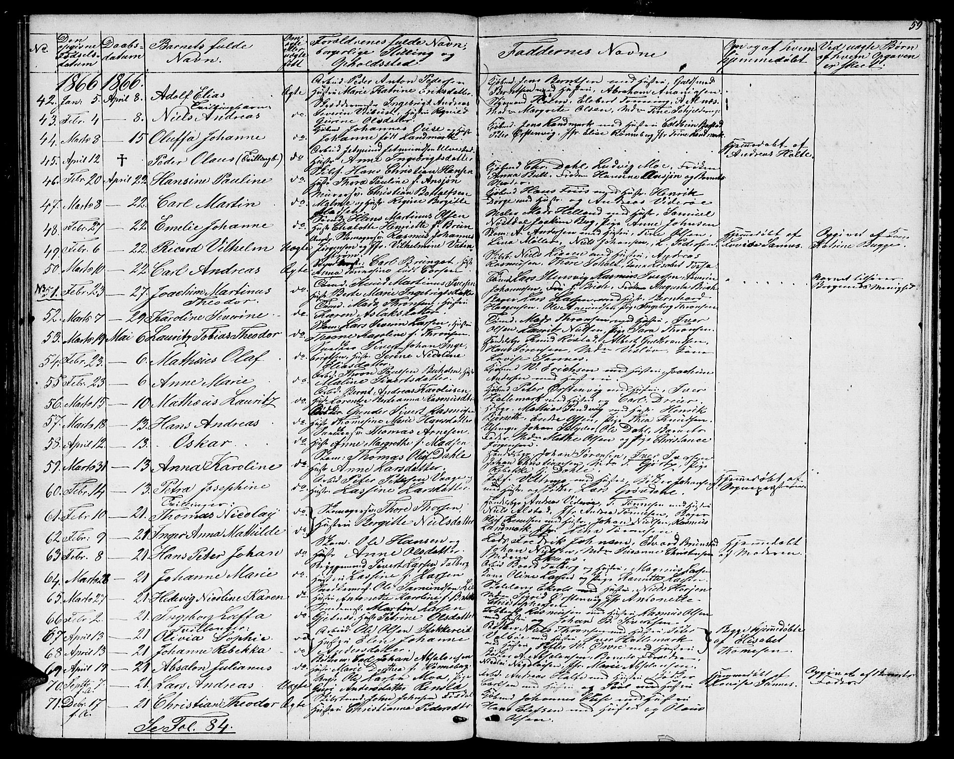 Ministerialprotokoller, klokkerbøker og fødselsregistre - Møre og Romsdal, SAT/A-1454/529/L0464: Parish register (copy) no. 529C01, 1855-1867, p. 59