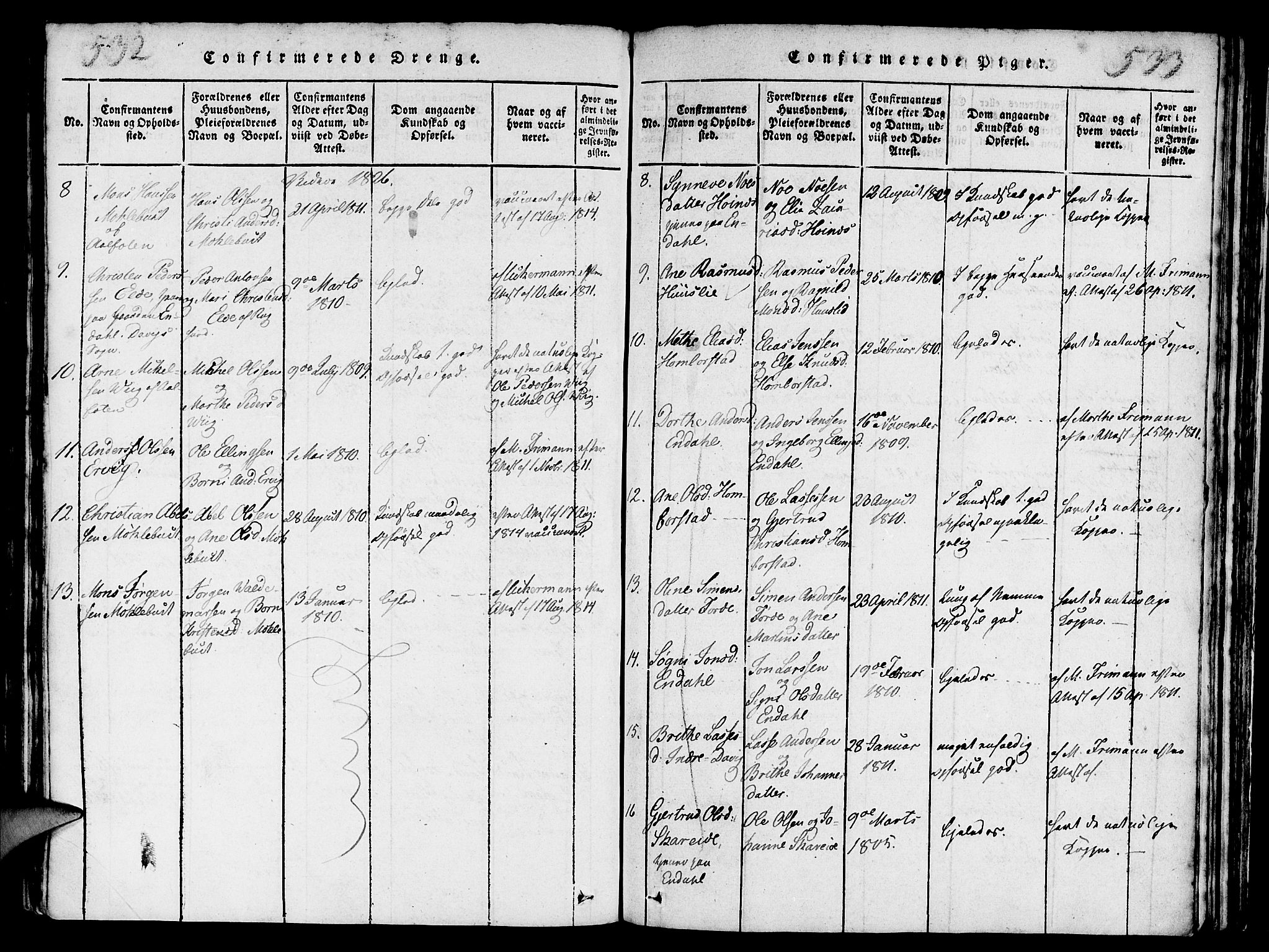 Davik sokneprestembete, AV/SAB-A-79701/H/Haa/Haaa/L0003: Parish register (official) no. A 3, 1816-1830, p. 532-533