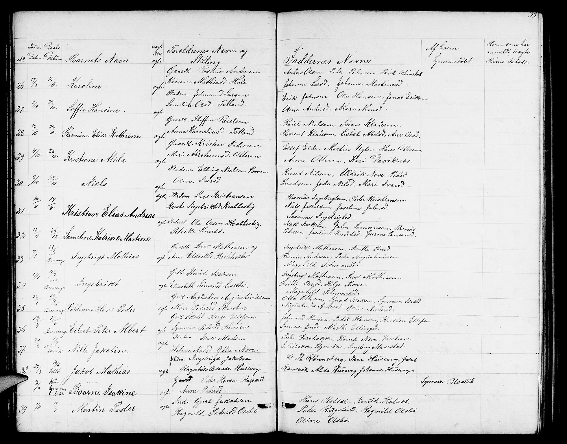 Davik sokneprestembete, SAB/A-79701/H/Hab/Habc/L0001: Parish register (copy) no. C 1, 1866-1888, p. 33