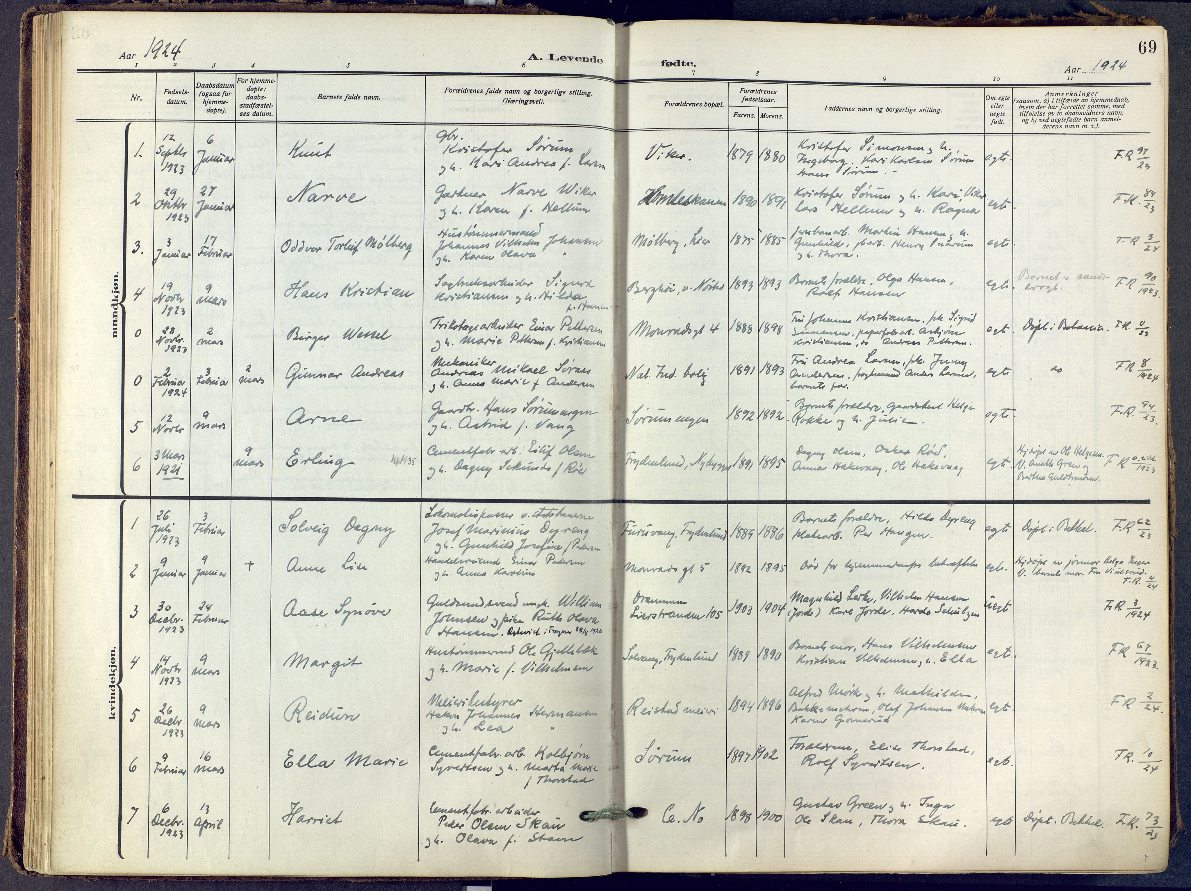 Lier kirkebøker, SAKO/A-230/F/Fa/L0019: Parish register (official) no. I 19, 1918-1928, p. 69