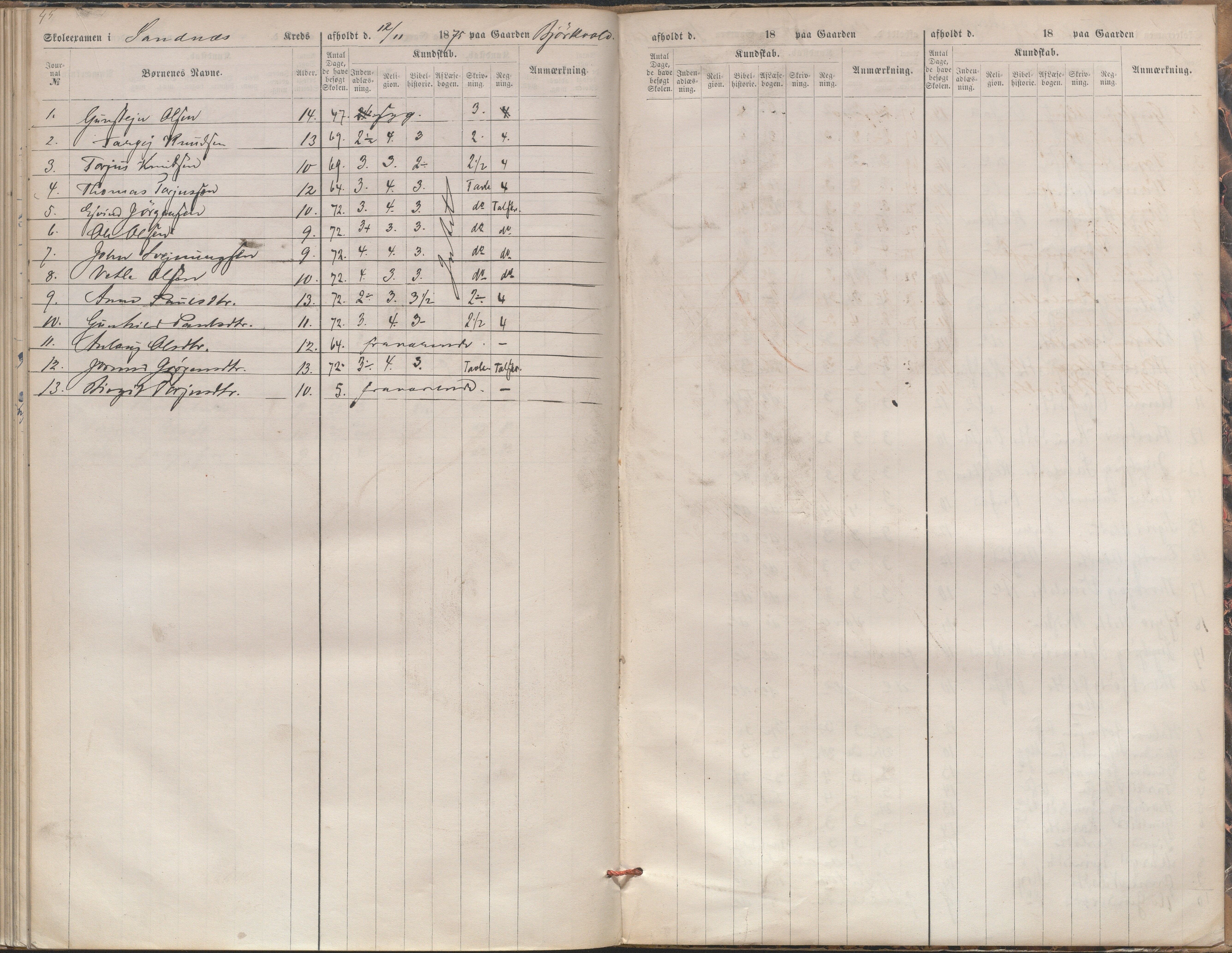 Bygland kommune, Skulestyret, AAKS/KA0938-510/F3/L0003: Eksamensprotokoll, 1866-1876, p. 45