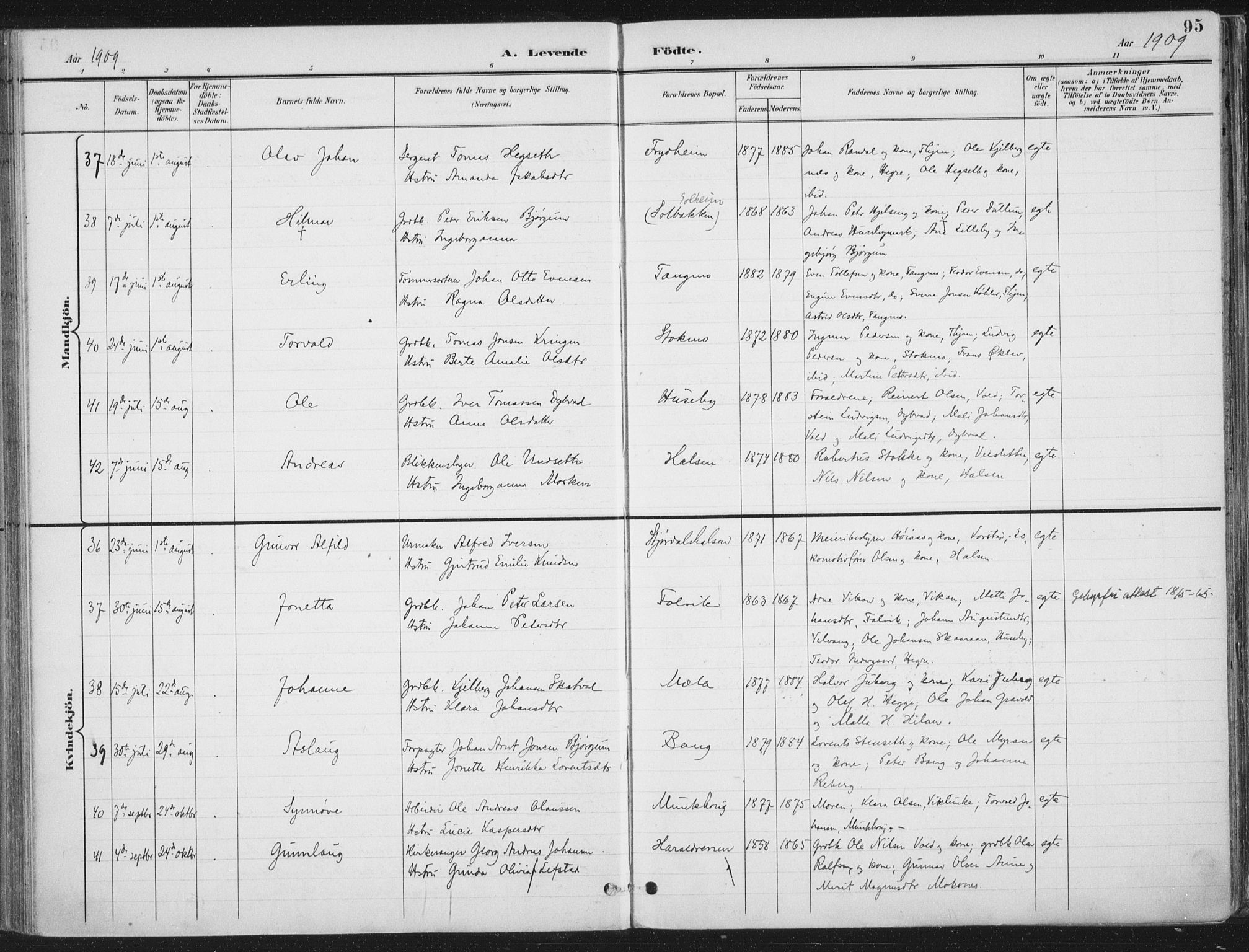 Ministerialprotokoller, klokkerbøker og fødselsregistre - Nord-Trøndelag, AV/SAT-A-1458/709/L0082: Parish register (official) no. 709A22, 1896-1916, p. 95