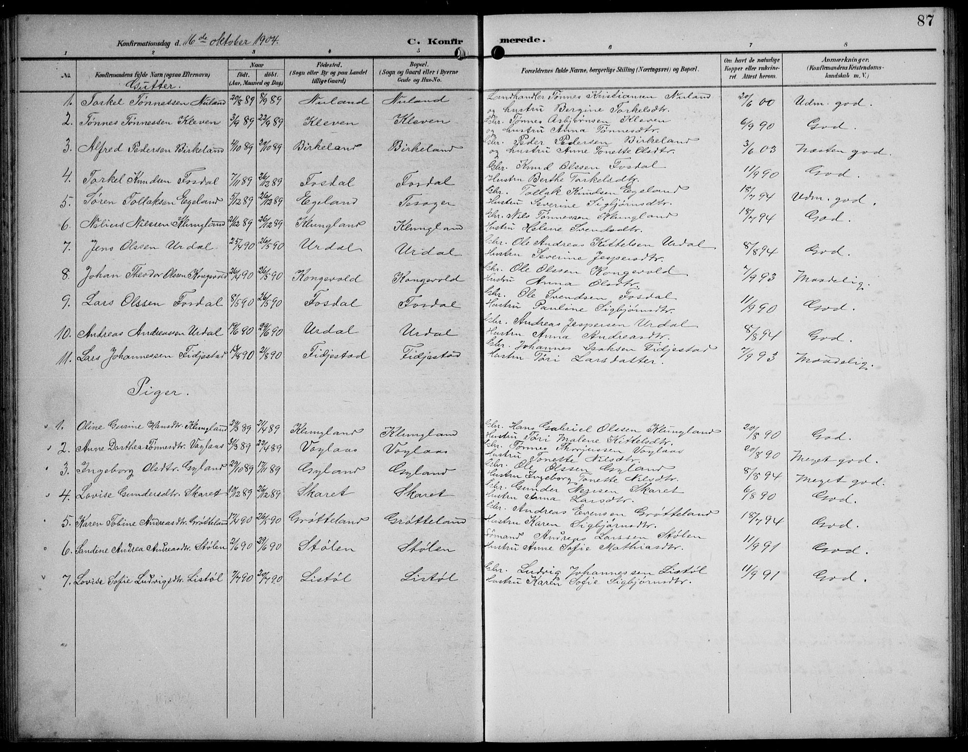 Bakke sokneprestkontor, SAK/1111-0002/F/Fb/Fbb/L0004: Parish register (copy) no. B 4, 1896-1927, p. 87