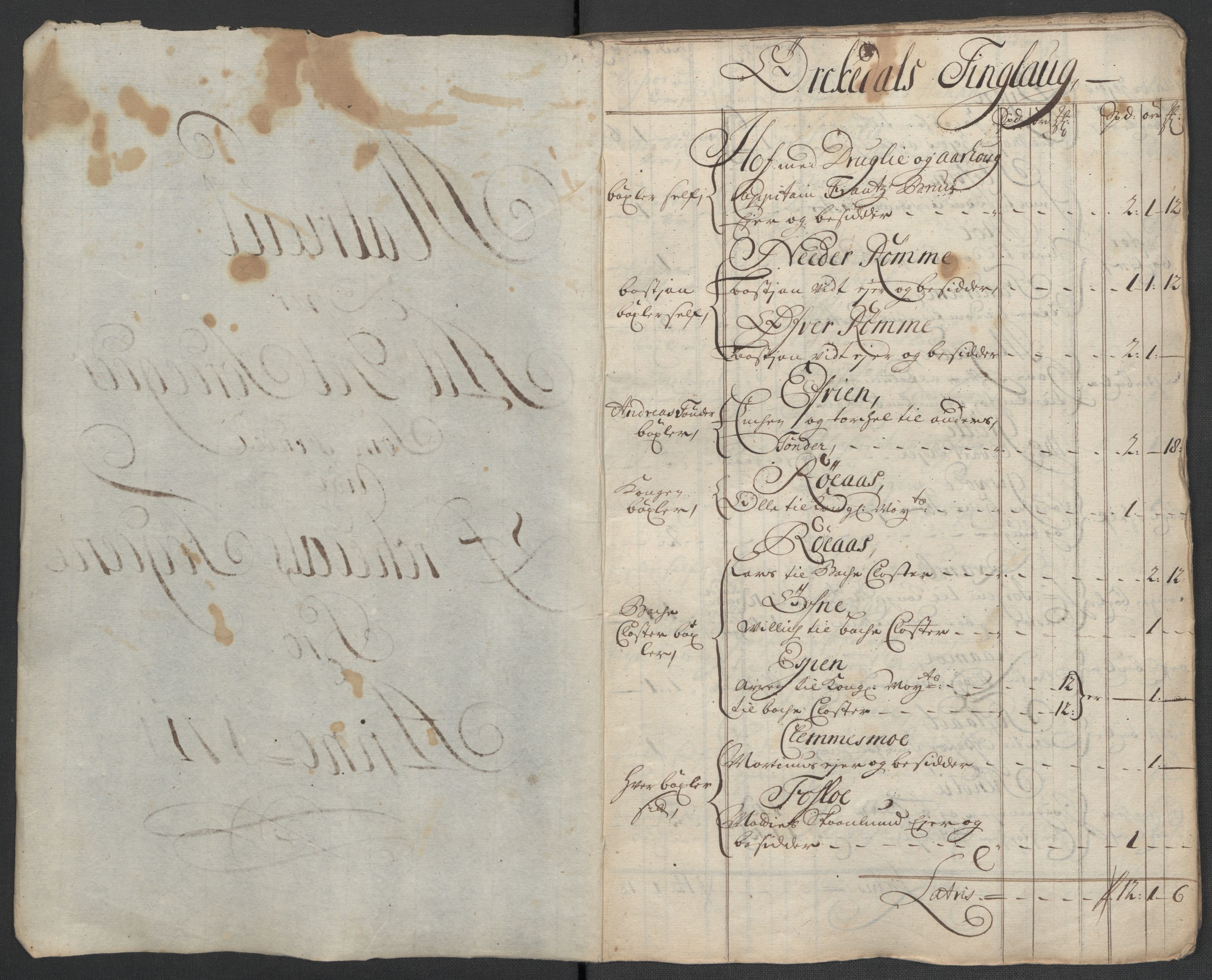 Rentekammeret inntil 1814, Reviderte regnskaper, Fogderegnskap, AV/RA-EA-4092/R60/L3961: Fogderegnskap Orkdal og Gauldal, 1711, p. 39
