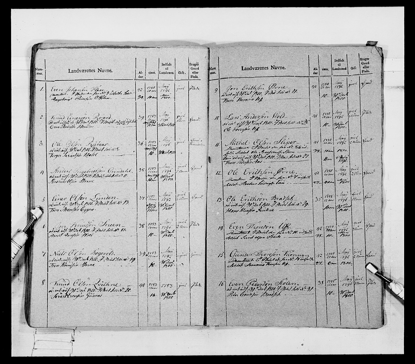 Generalitets- og kommissariatskollegiet, Det kongelige norske kommissariatskollegium, AV/RA-EA-5420/E/Eh/L0080: 2. Trondheimske nasjonale infanteriregiment, 1792-1800, p. 453