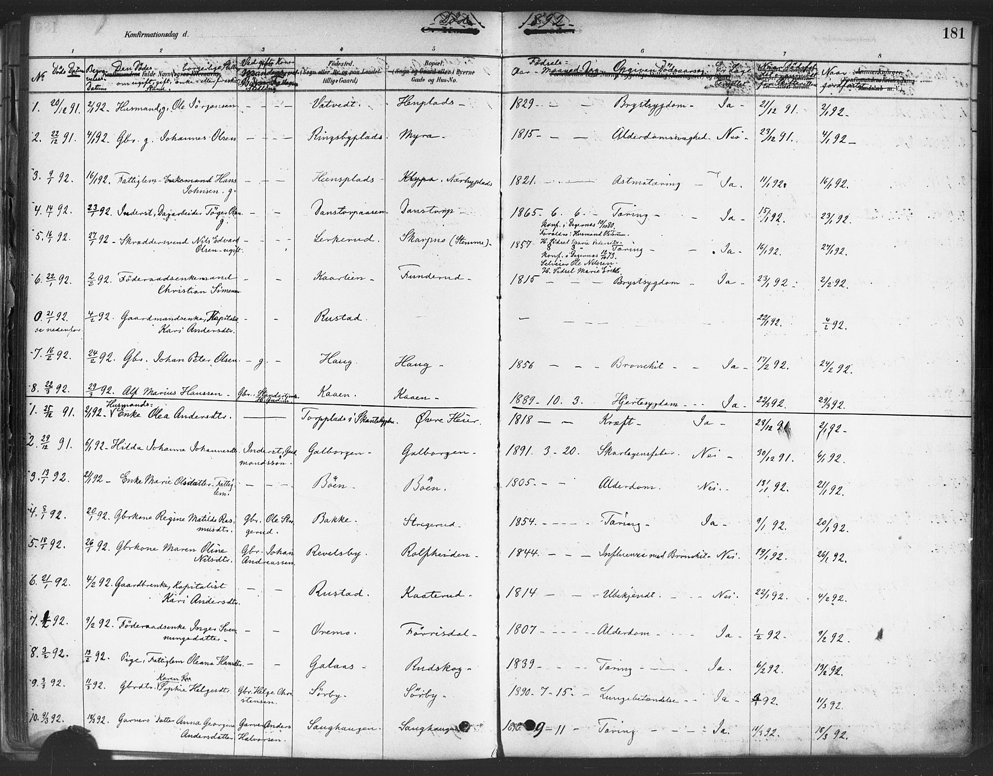 Rakkestad prestekontor Kirkebøker, SAO/A-2008/F/Fa/L0012: Parish register (official) no. I 12, 1878-1893, p. 181