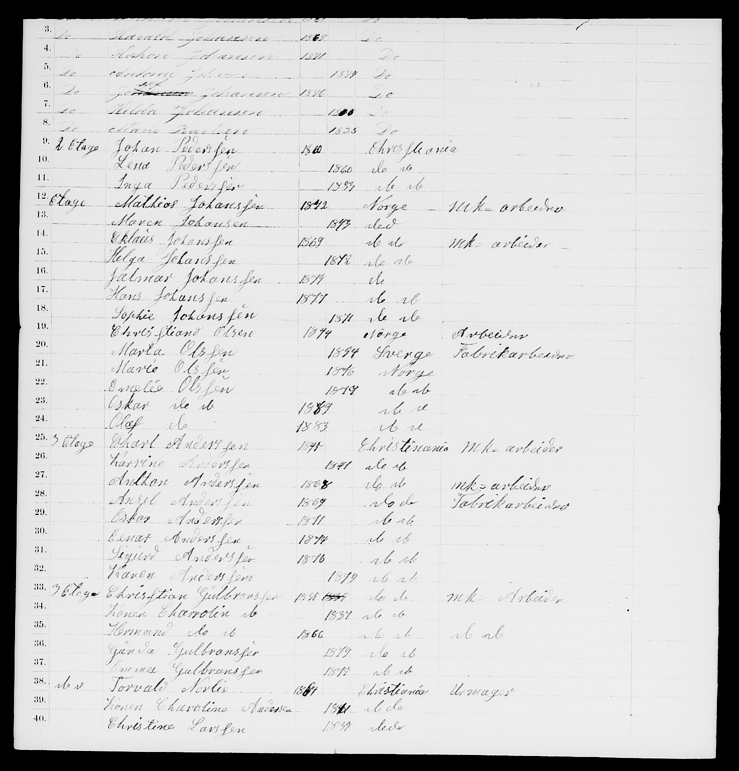 RA, 1885 census for 0301 Kristiania, 1885, p. 12653