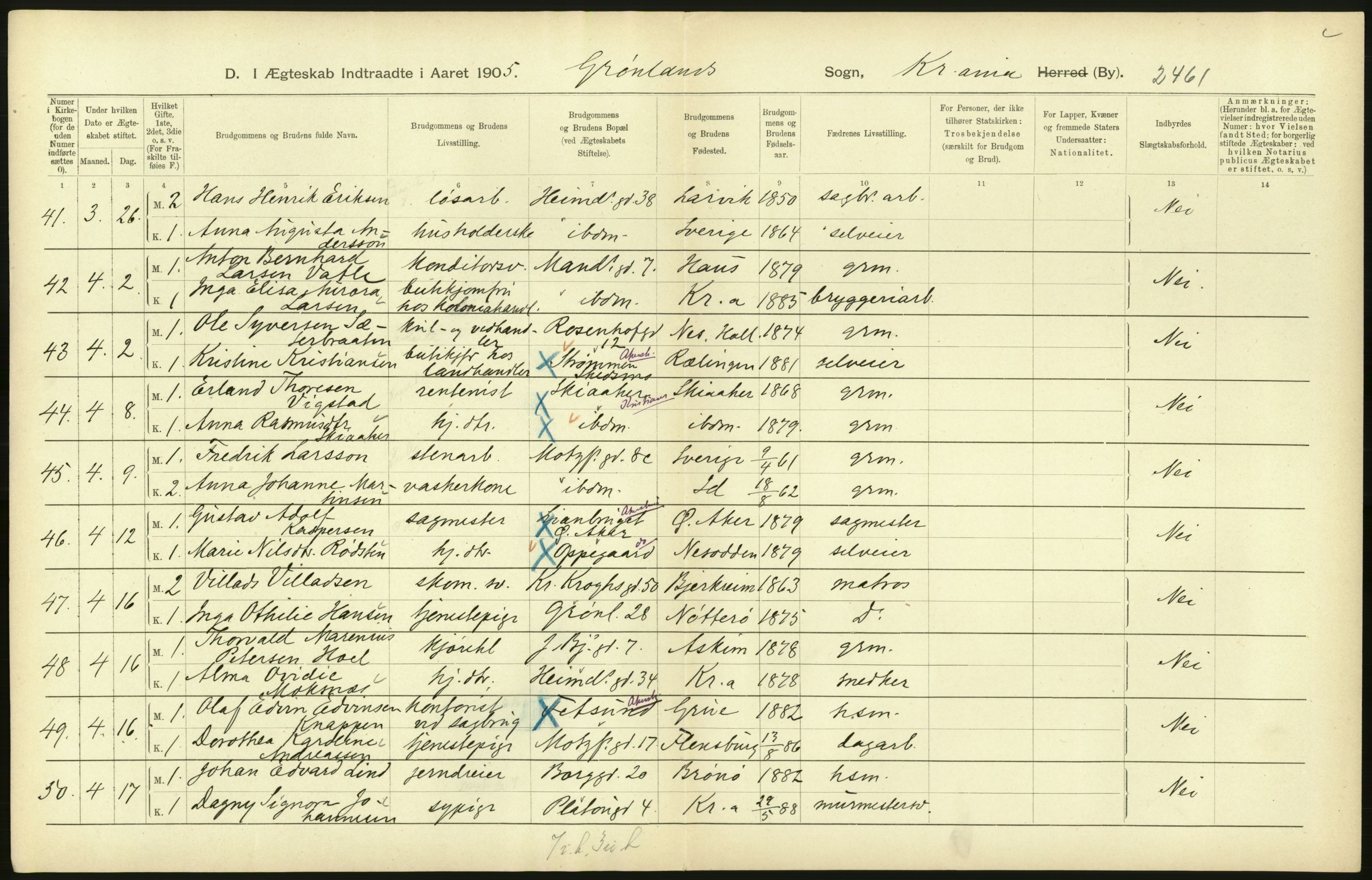 Statistisk sentralbyrå, Sosiodemografiske emner, Befolkning, AV/RA-S-2228/D/Df/Dfa/Dfac/L0007b: Kristiania: Gifte, 1905, p. 348