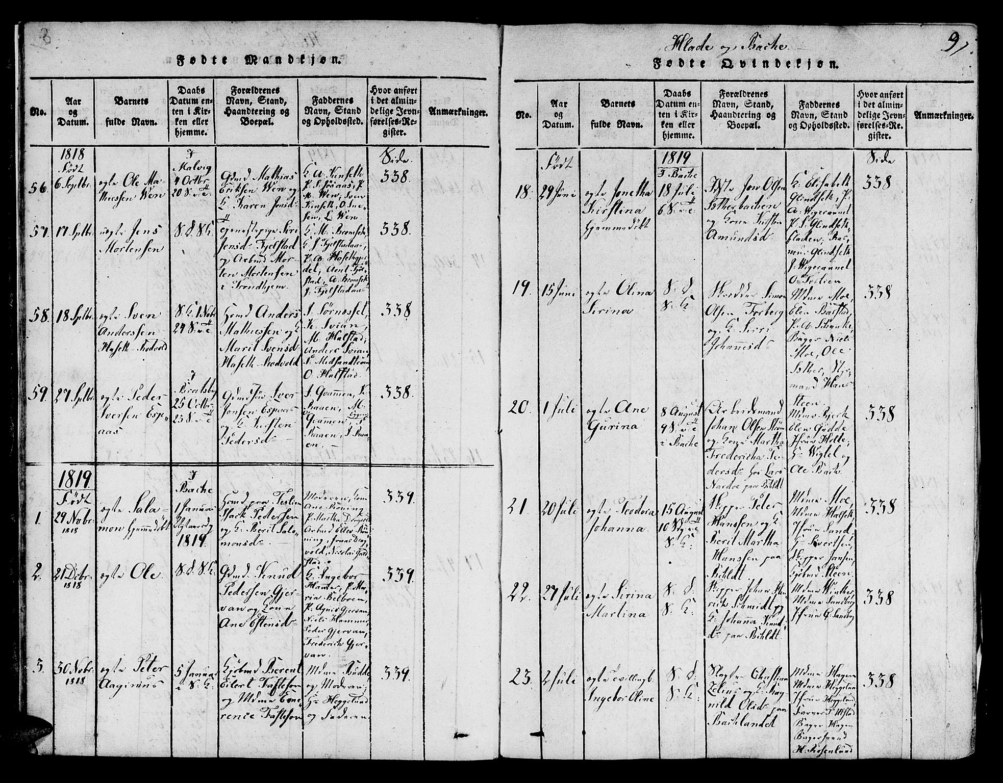 Ministerialprotokoller, klokkerbøker og fødselsregistre - Sør-Trøndelag, SAT/A-1456/606/L0283: Parish register (official) no. 606A03 /1, 1818-1823, p. 9