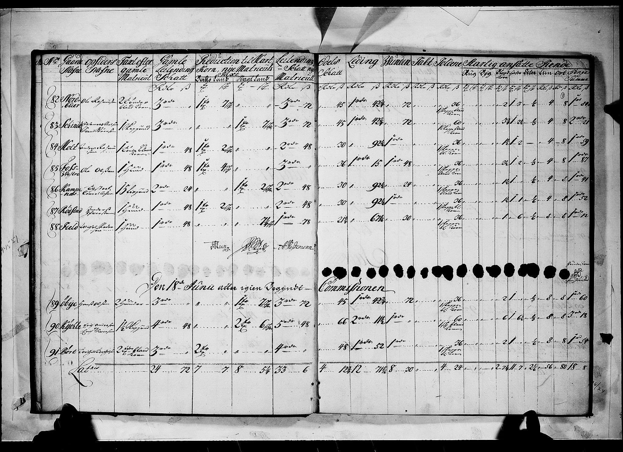 Rentekammeret inntil 1814, Realistisk ordnet avdeling, AV/RA-EA-4070/N/Nb/Nbf/L0098: Idd og Marker matrikkelprotokoll, 1723, p. 8b-9a