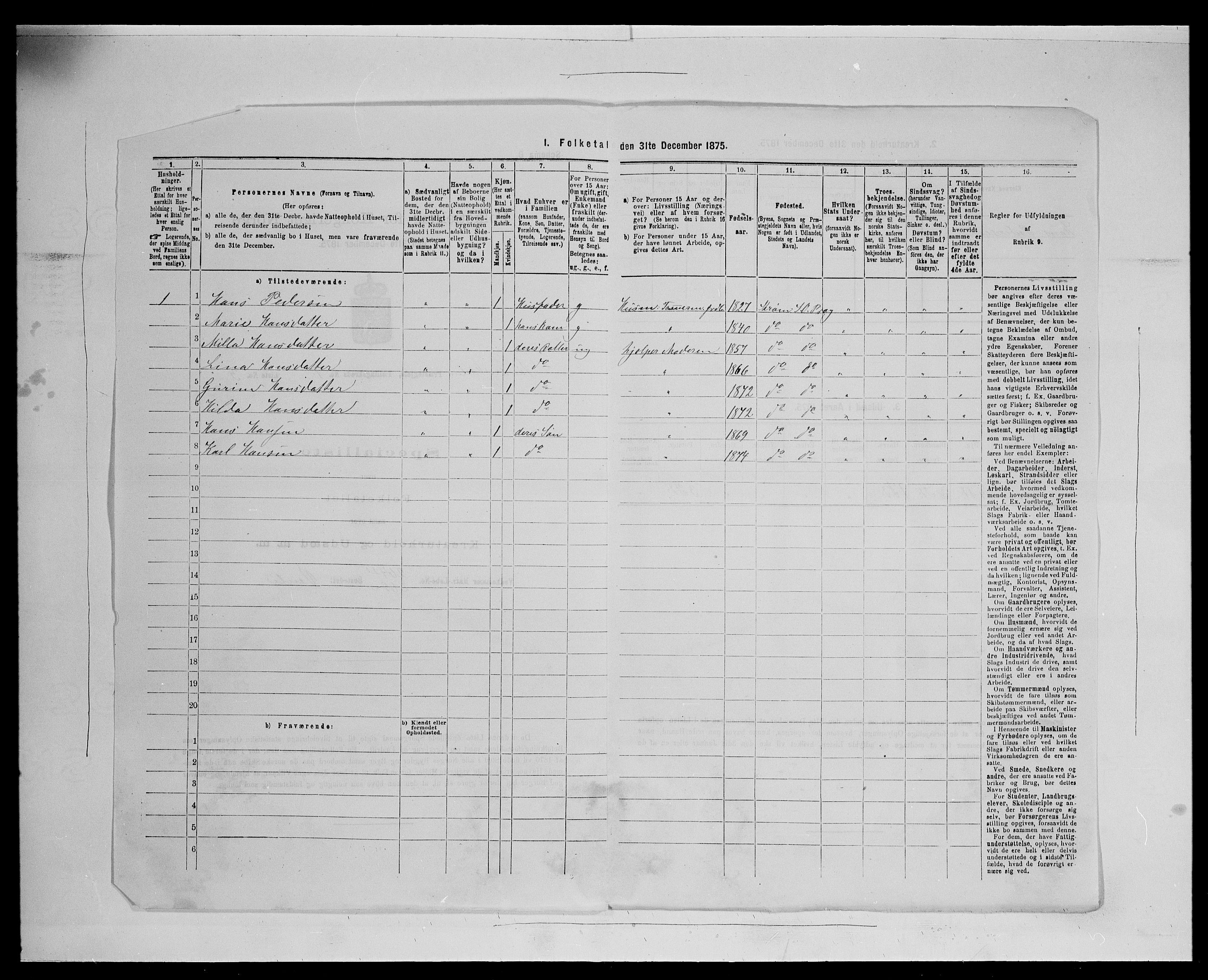 SAH, 1875 census for 0419P Sør-Odal, 1875, p. 142