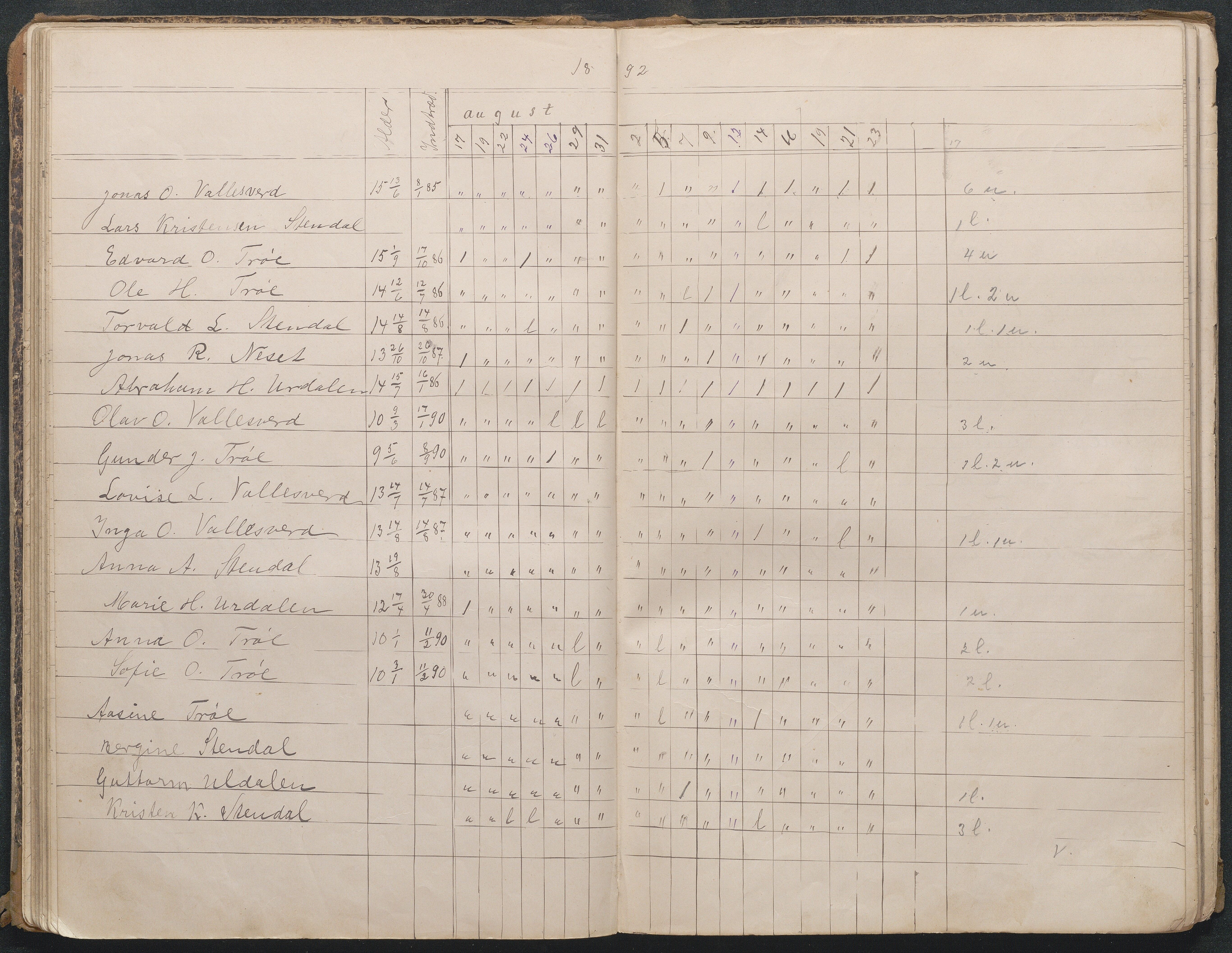 Høvåg kommune, AAMA/KA0927-PK/1/05/L0401: Eksamensprotokoll for Østre og Vestre Vallesverd skolekrets, 1885-1900