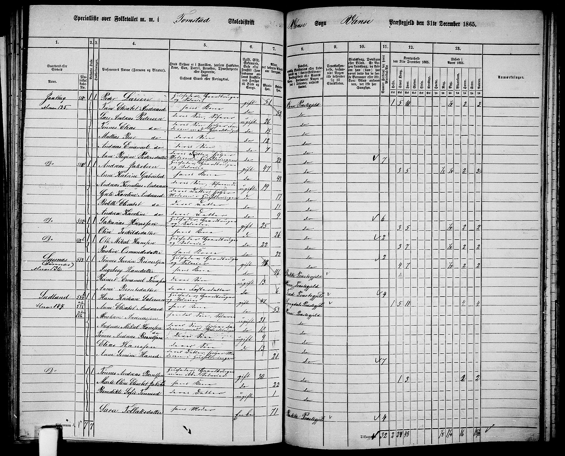 RA, 1865 census for Vanse/Vanse og Farsund, 1865, p. 210