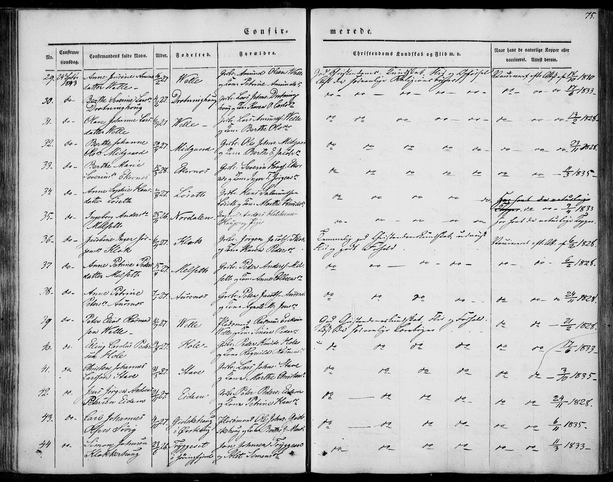 Ministerialprotokoller, klokkerbøker og fødselsregistre - Møre og Romsdal, AV/SAT-A-1454/522/L0312: Parish register (official) no. 522A07, 1843-1851, p. 75