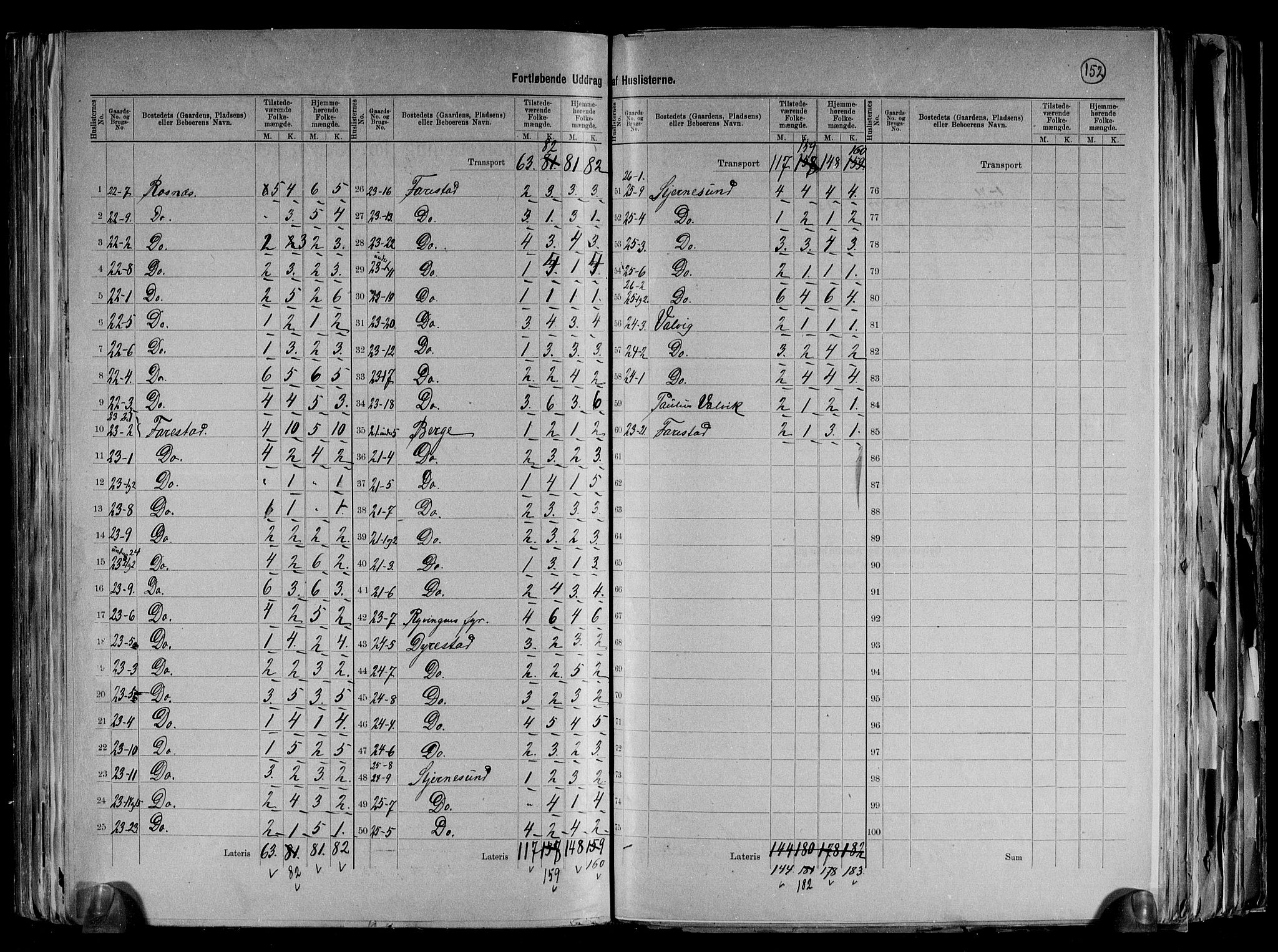 RA, 1891 census for 1019 Halse og Harkmark, 1891, p. 23