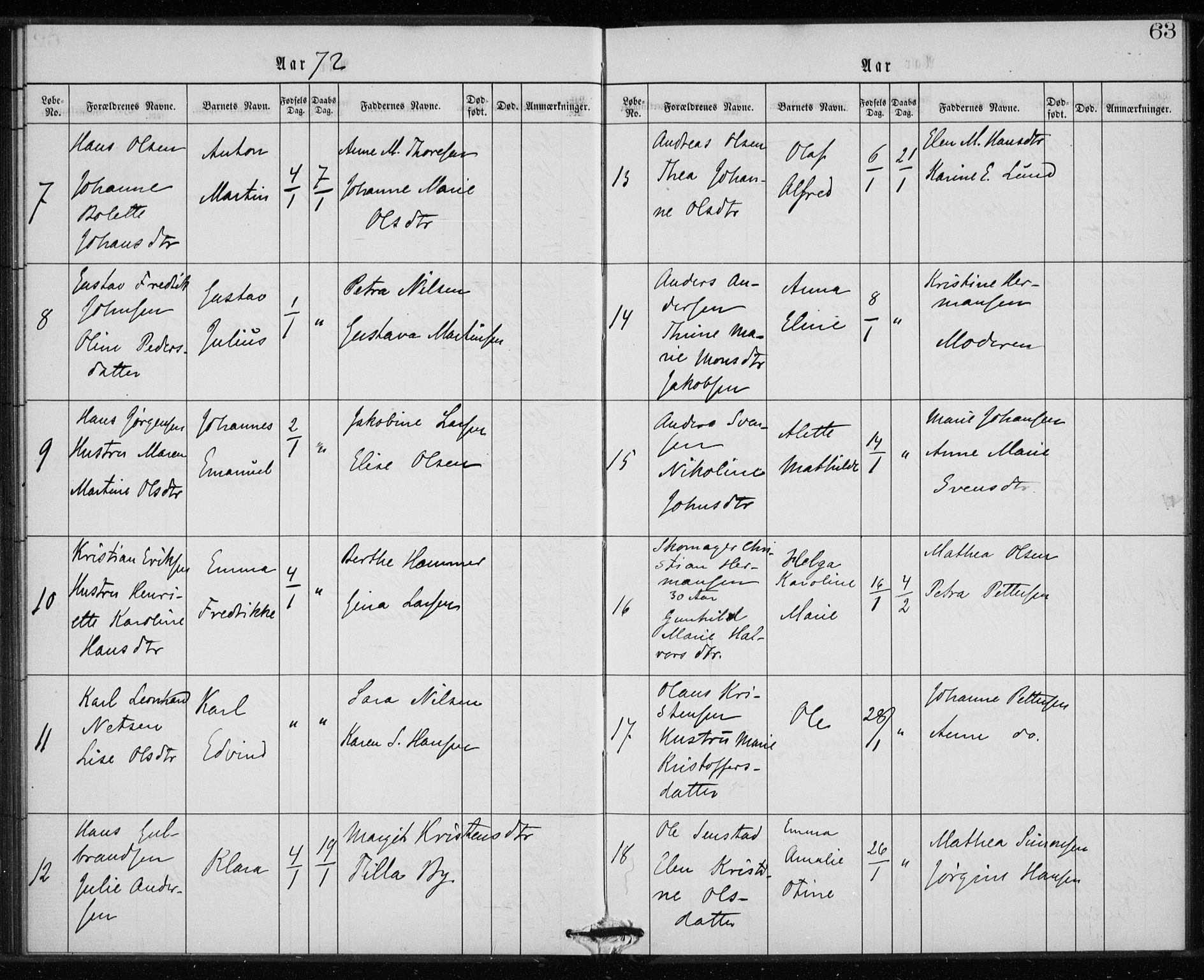 Rikshospitalet prestekontor Kirkebøker, AV/SAO-A-10309b/K/L0002/0003: Baptism register no. 2.3, 1868-1876, p. 63