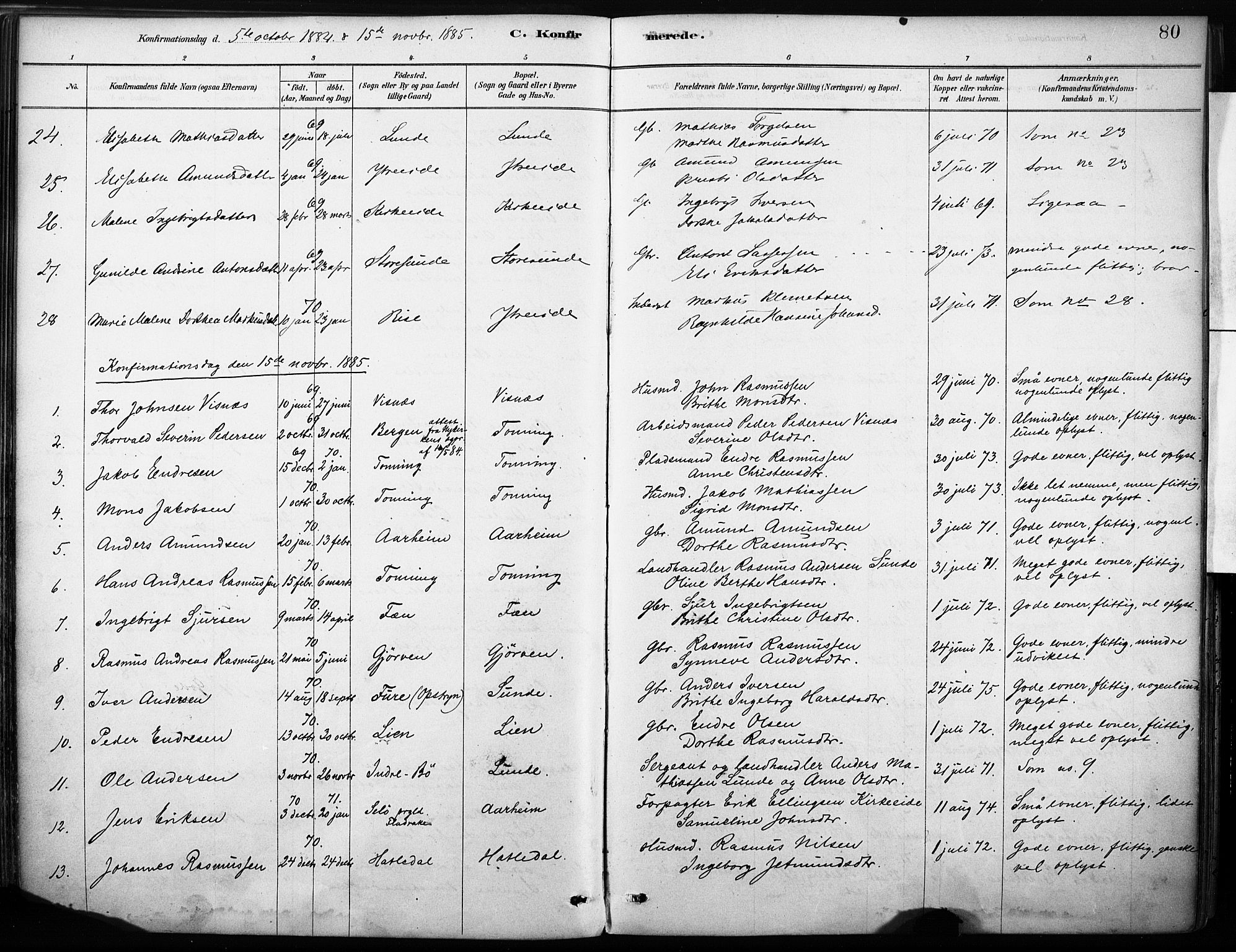 Stryn Sokneprestembete, AV/SAB-A-82501: Parish register (official) no. B 1, 1878-1907, p. 80