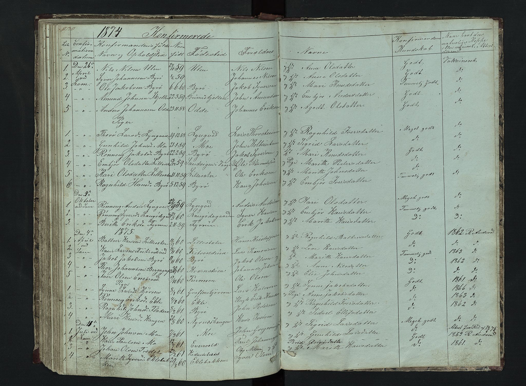 Lom prestekontor, SAH/PREST-070/L/L0014: Parish register (copy) no. 14, 1845-1876, p. 230-231