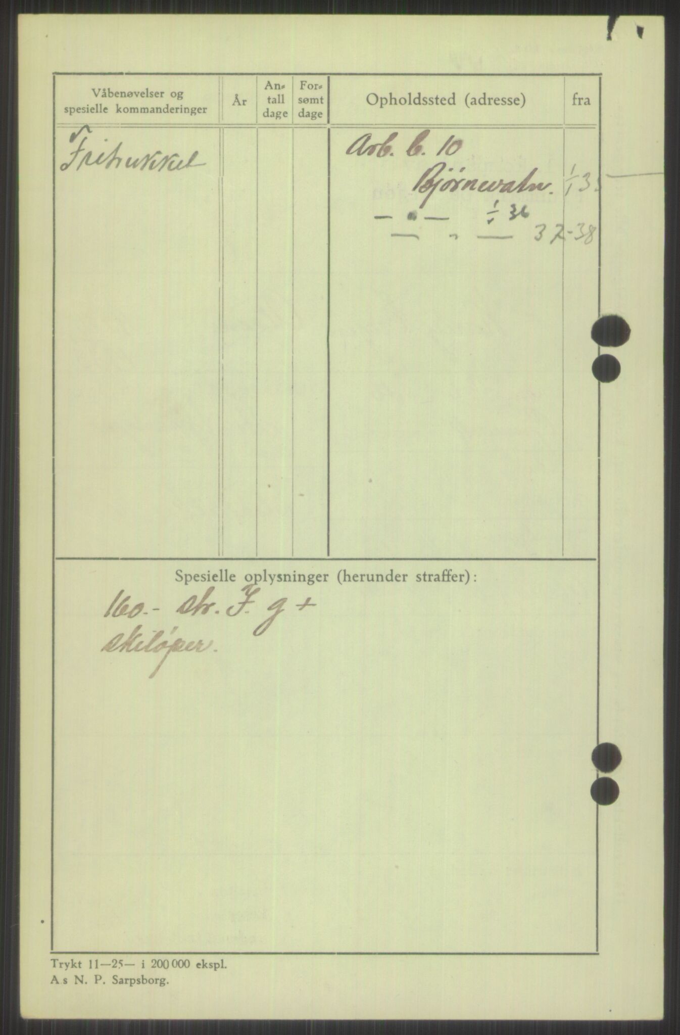 Forsvaret, Varanger bataljon, AV/RA-RAFA-2258/1/D/L0440: Rulleblad for fødte 1892-1912, 1892-1912, p. 1750